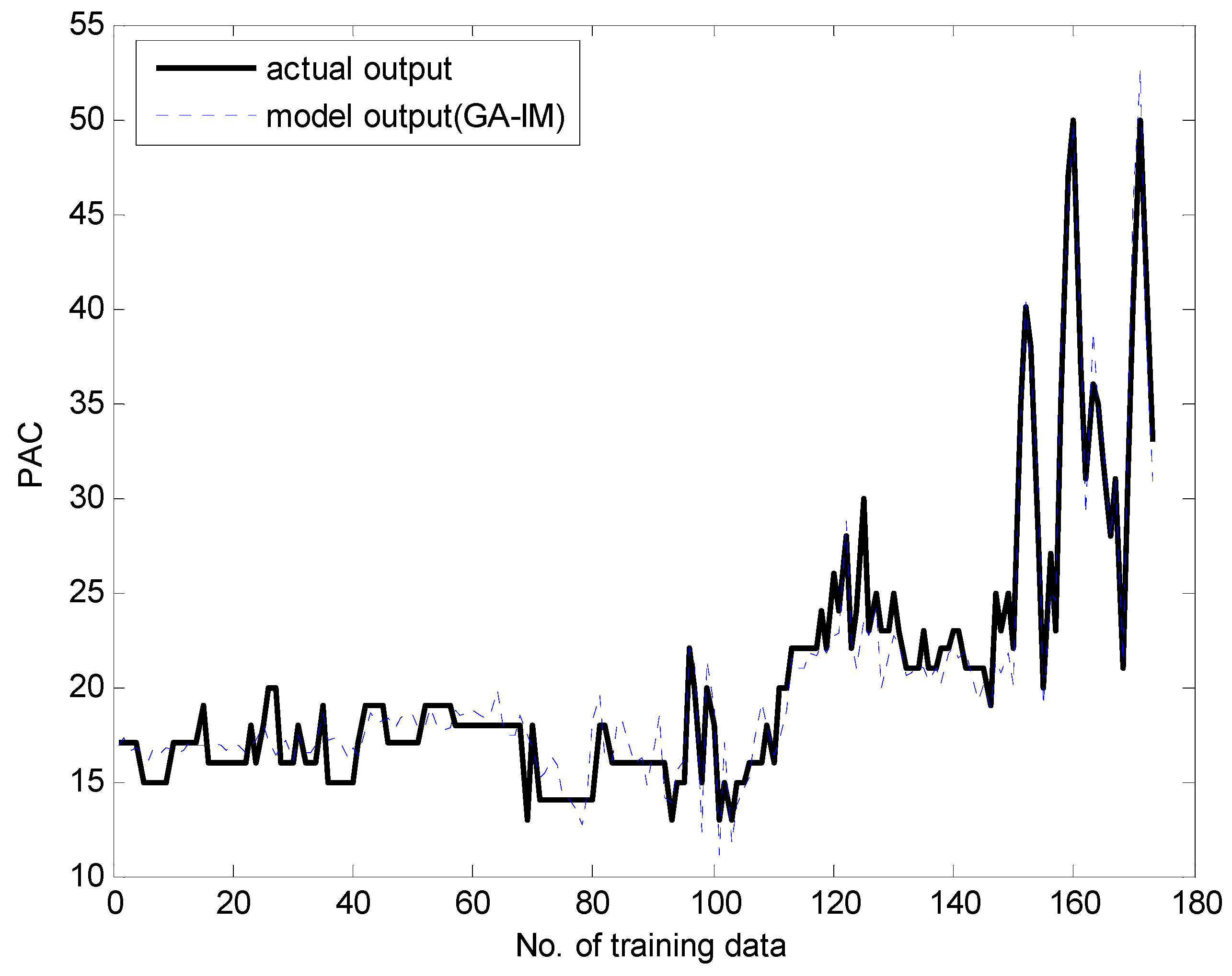 Symmetry 09 00324 g013