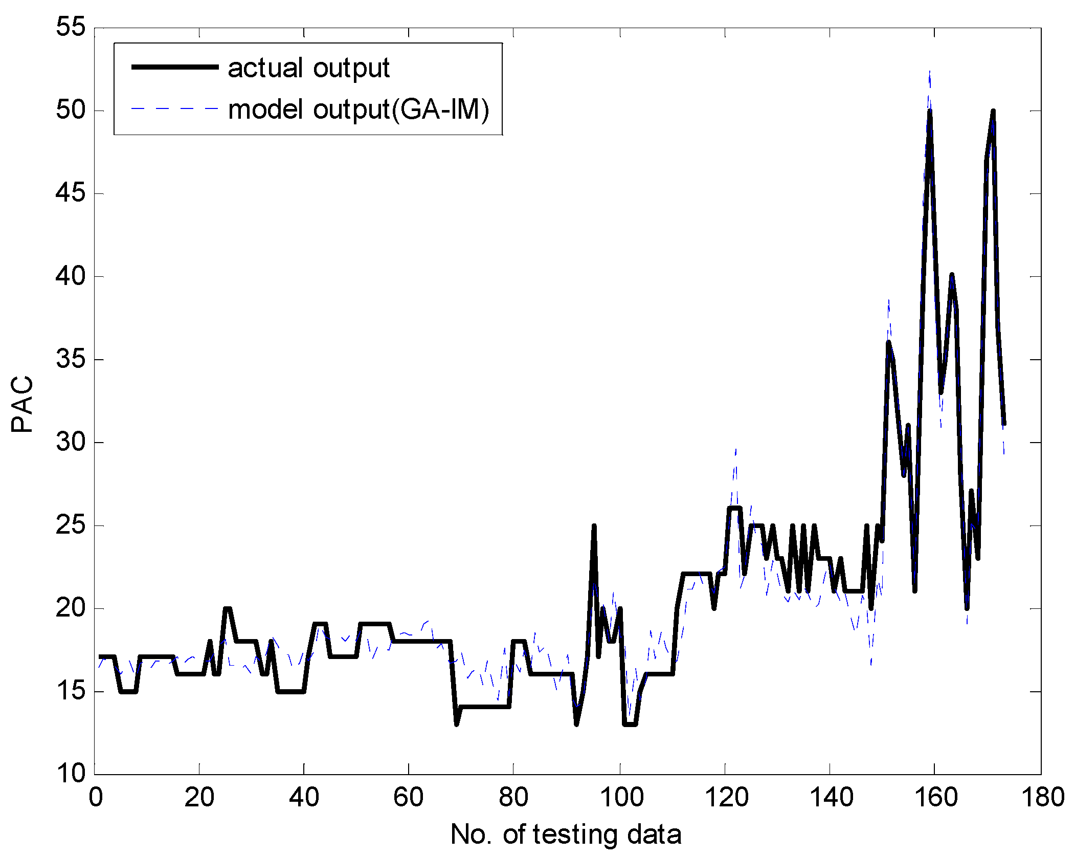 Symmetry 09 00324 g014