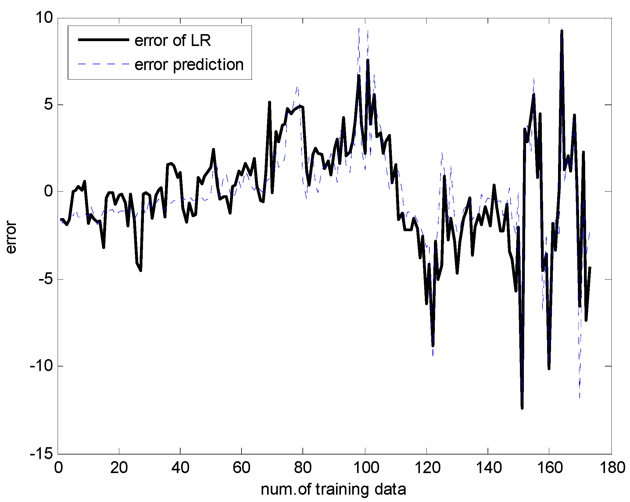 Symmetry 09 00324 g016