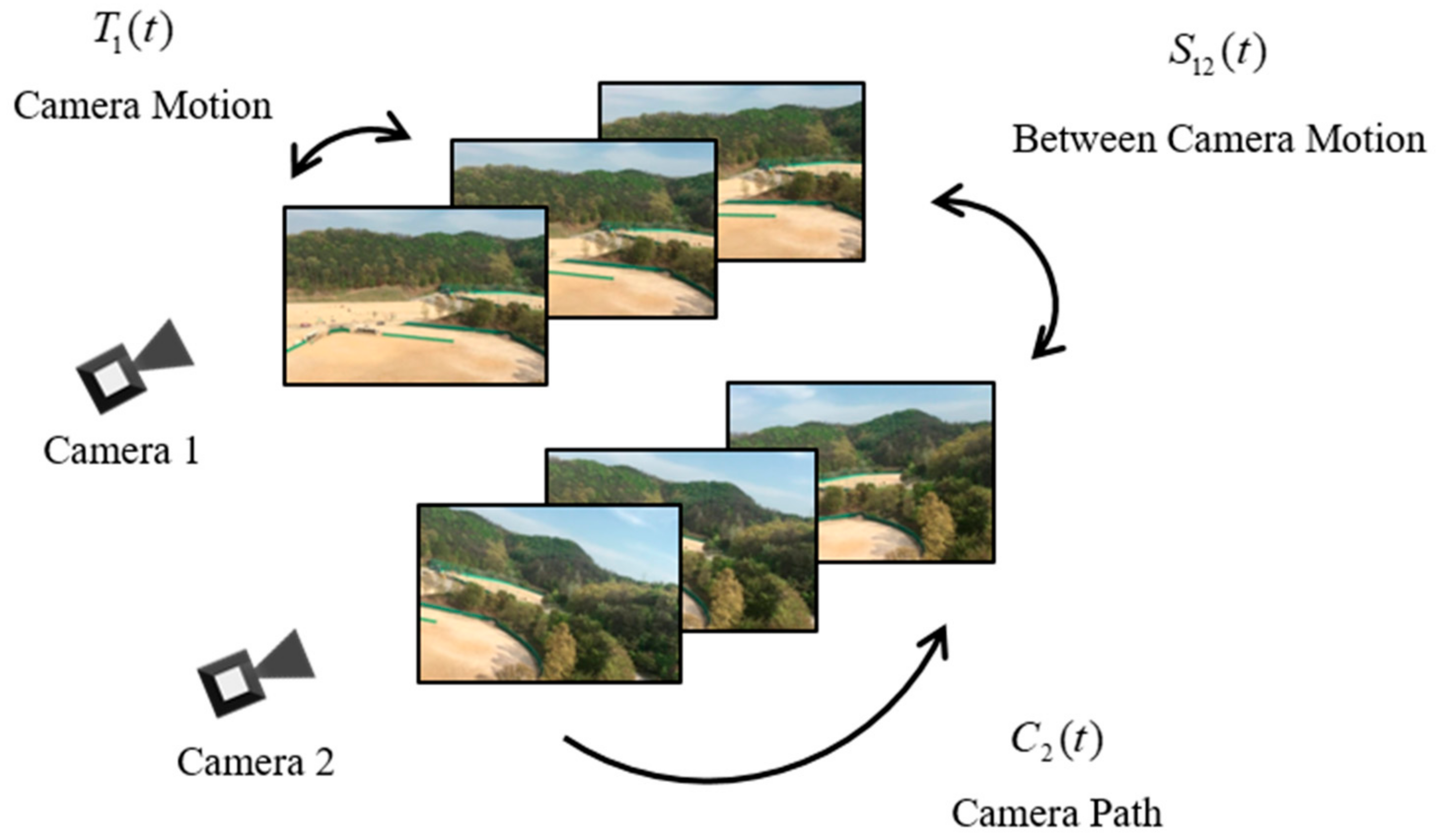 Symmetry 10 00004 g002