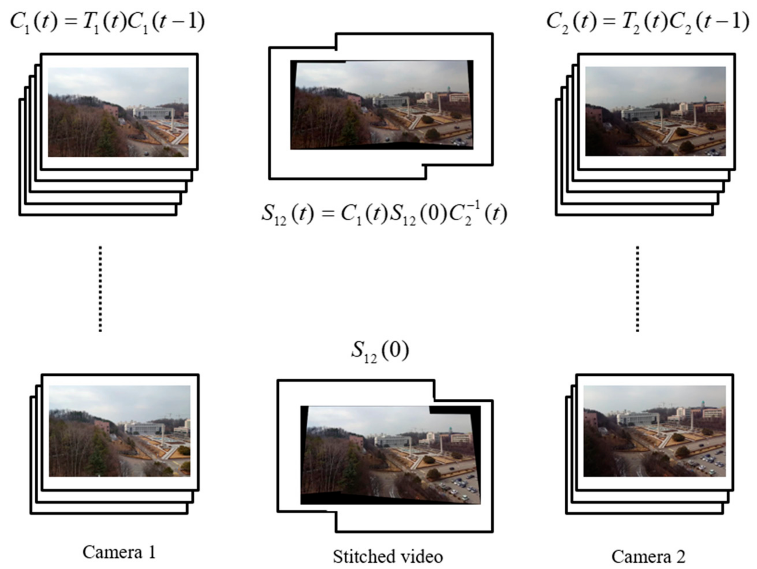 Symmetry 10 00004 g003