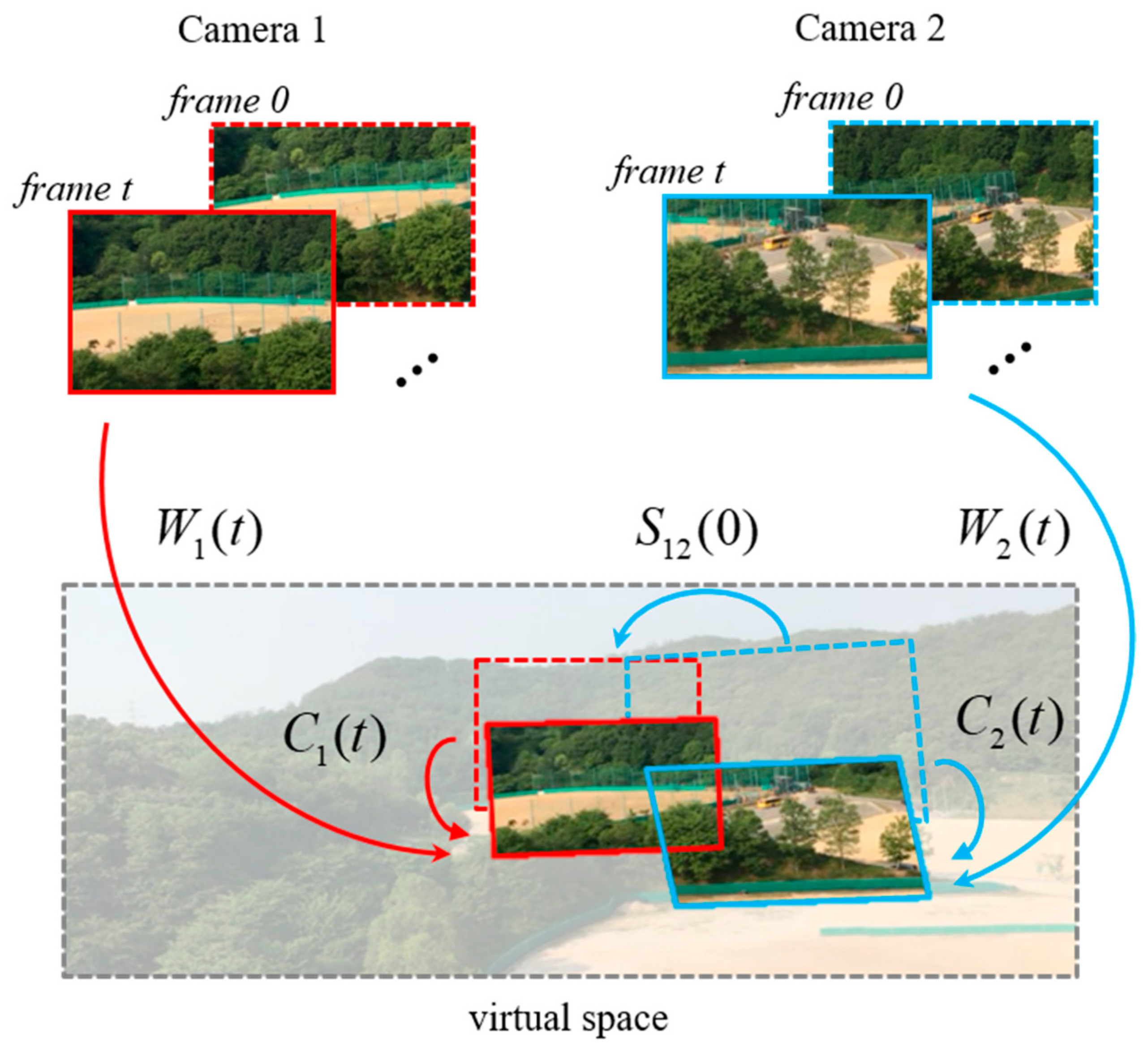 Symmetry 10 00004 g004