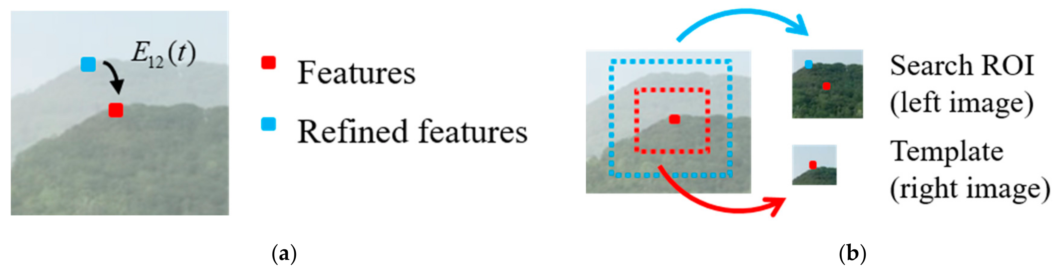 Symmetry 10 00004 g010