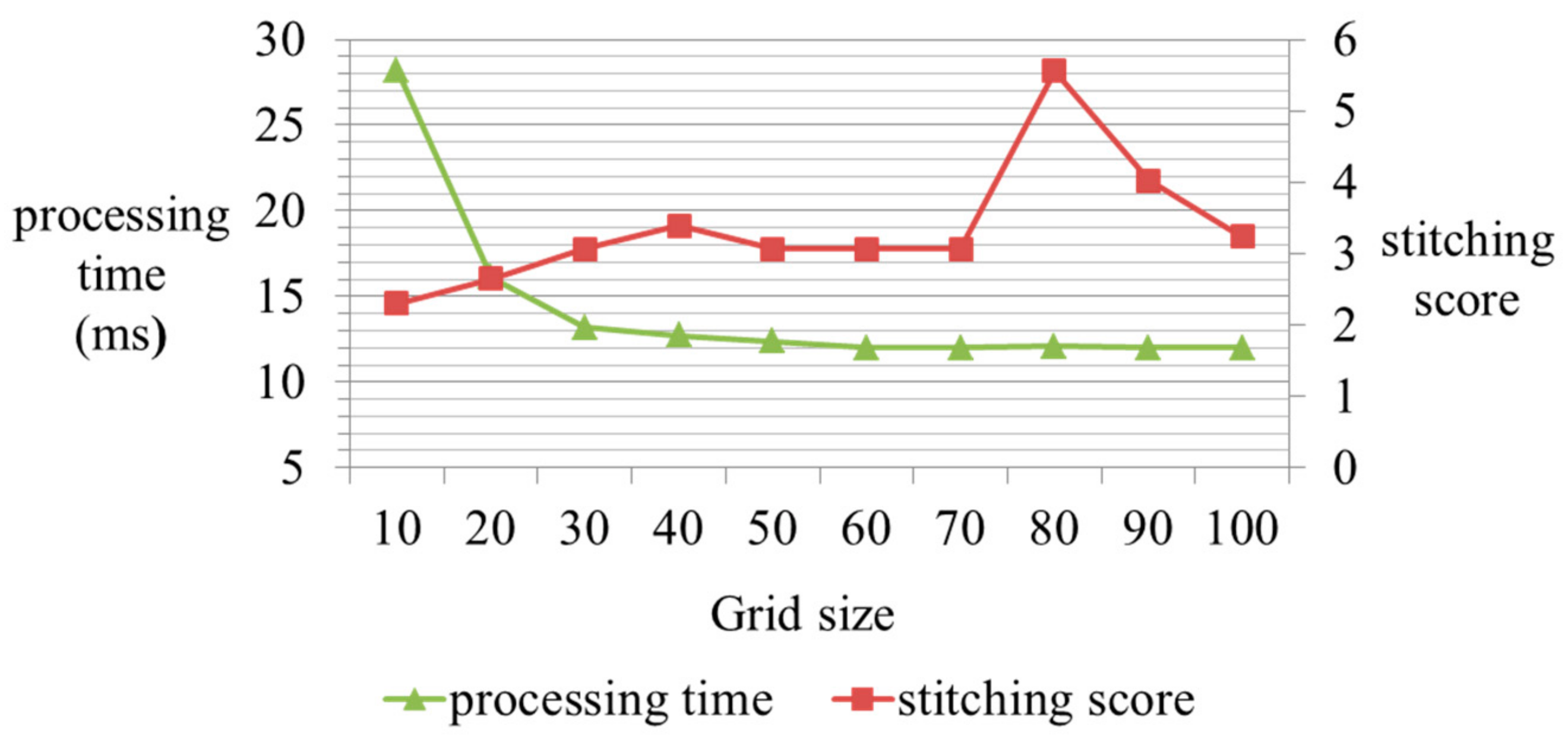 Symmetry 10 00004 g015
