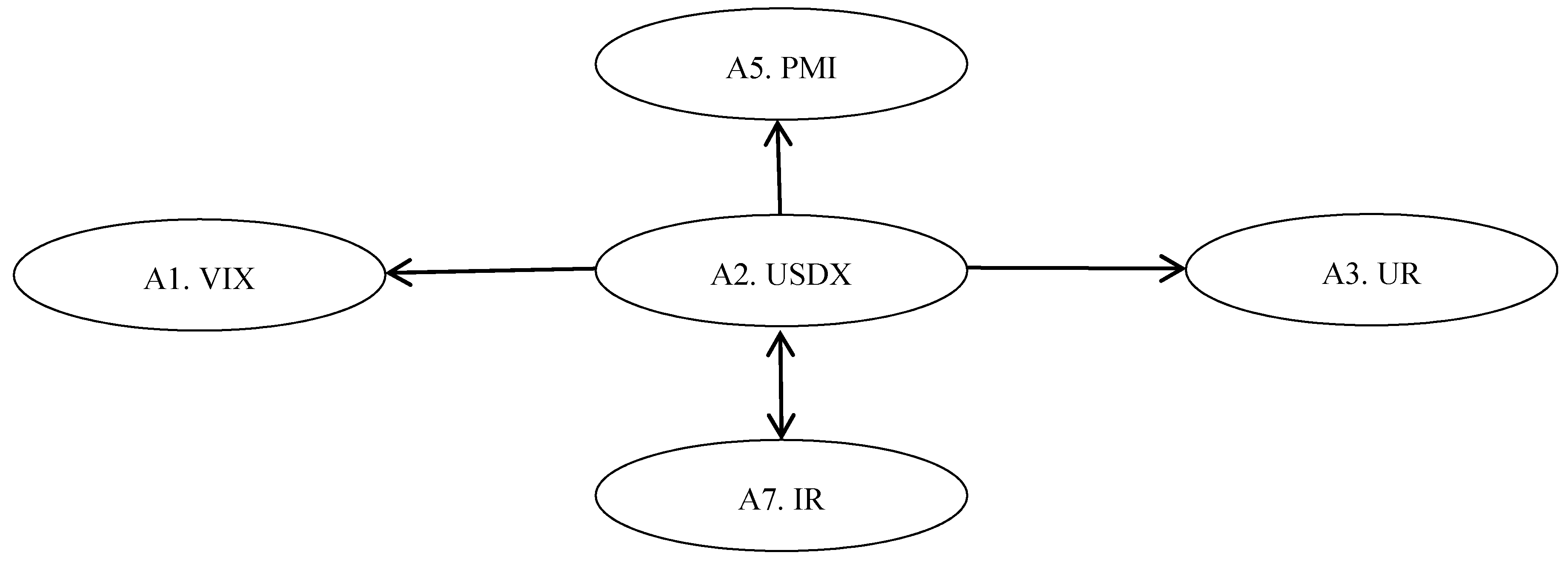 Symmetry 10 00005 g005