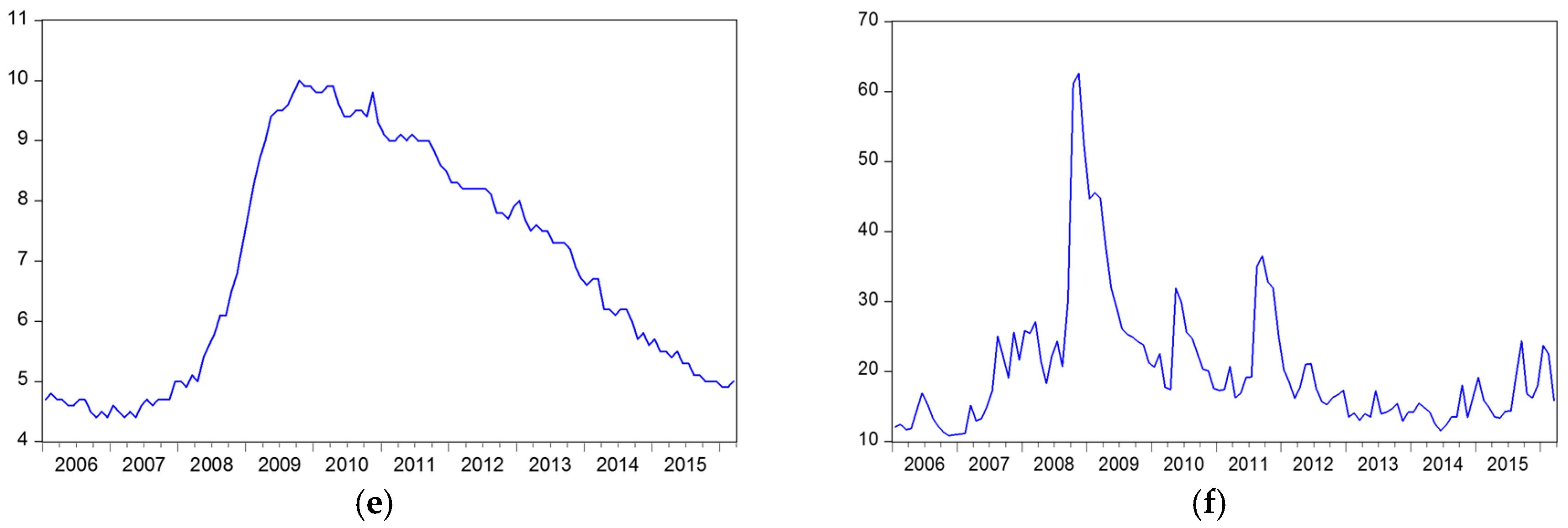 Symmetry 10 00005 g006b