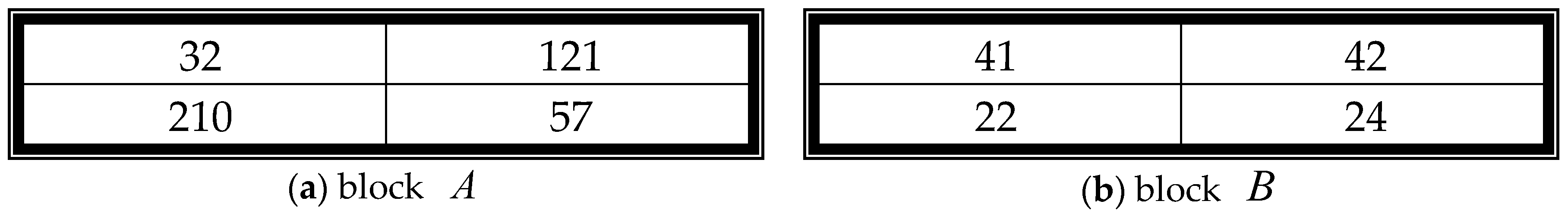 Symmetry 10 00013 g004 Symmetry 10 00013 g004