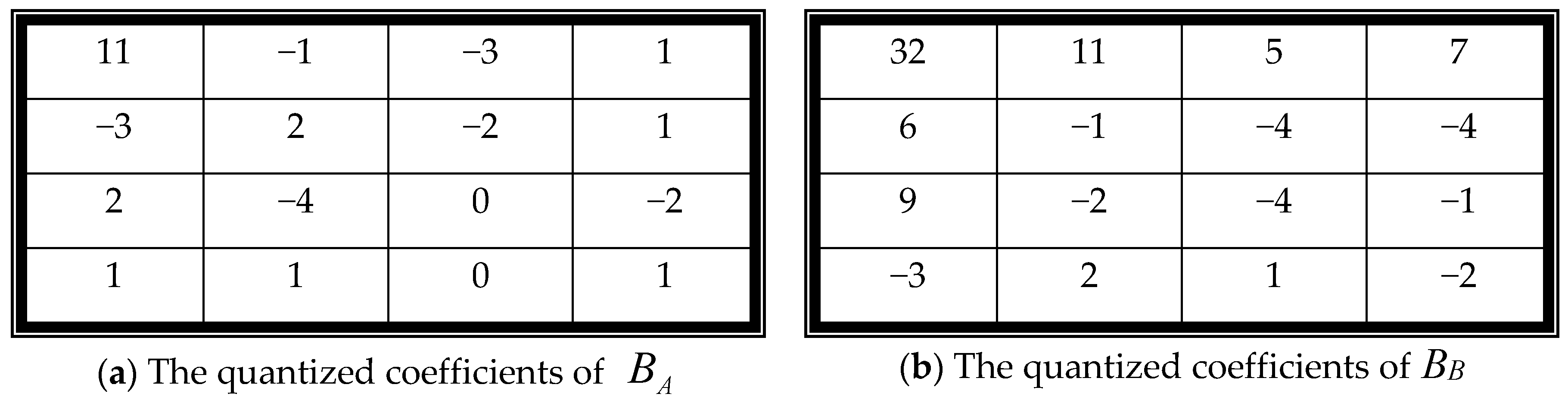 Symmetry 10 00013 g010 Symmetry 10 00013 g010