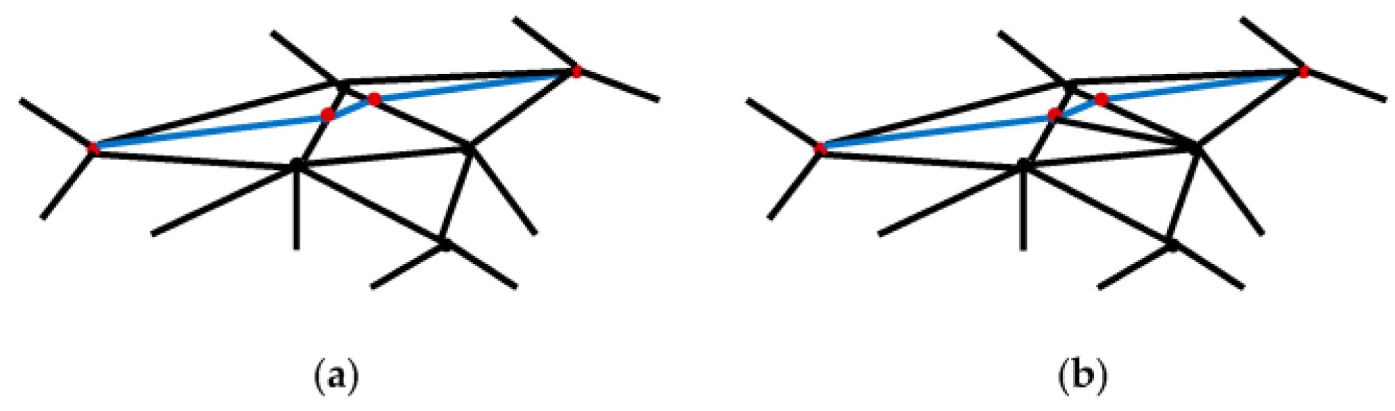 Symmetry 10 00017 g004 Symmetry 10 00017 g004