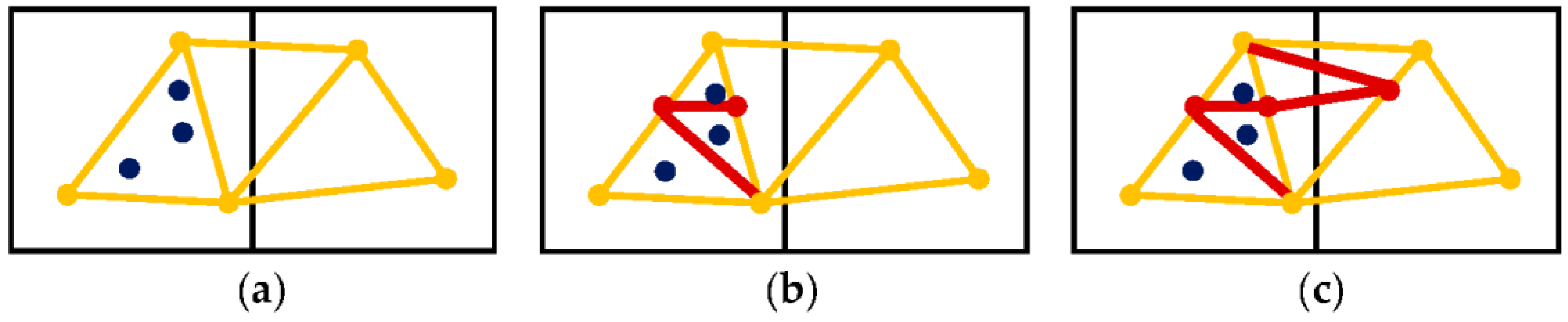 Symmetry 10 00017 g008 Symmetry 10 00017 g008