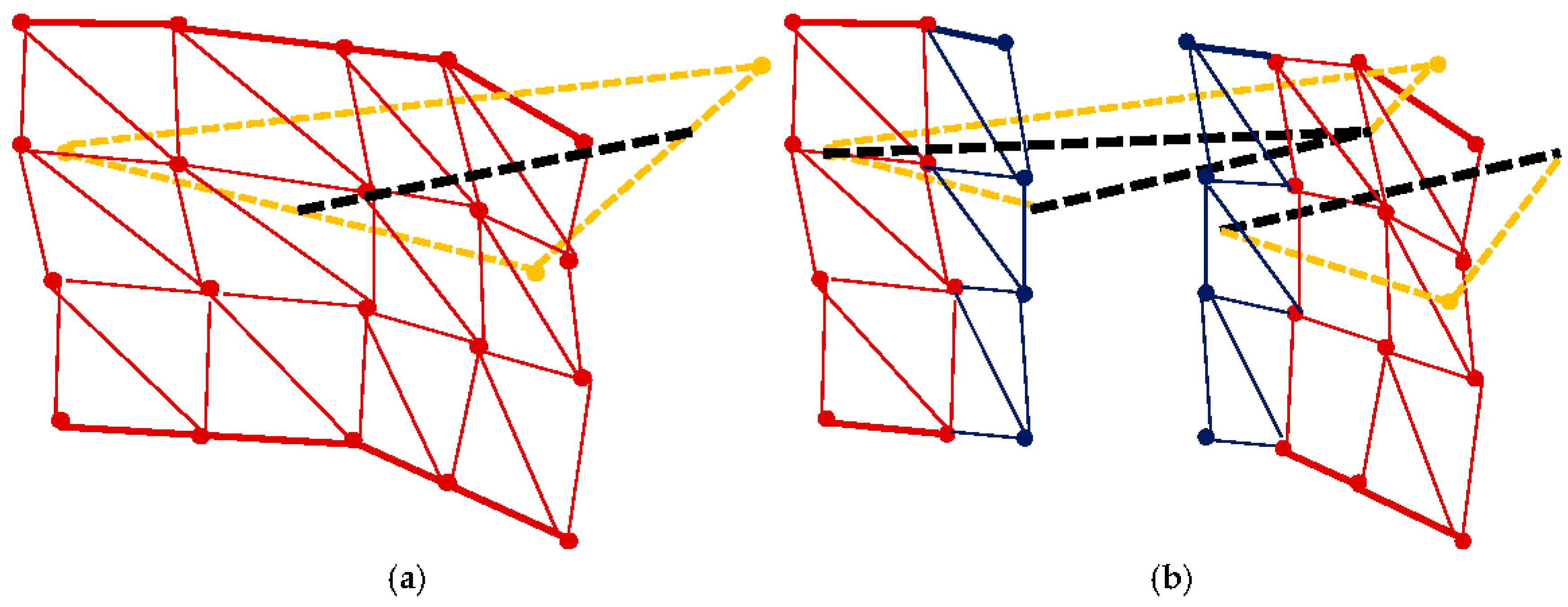 Symmetry 10 00017 g013 Symmetry 10 00017 g013