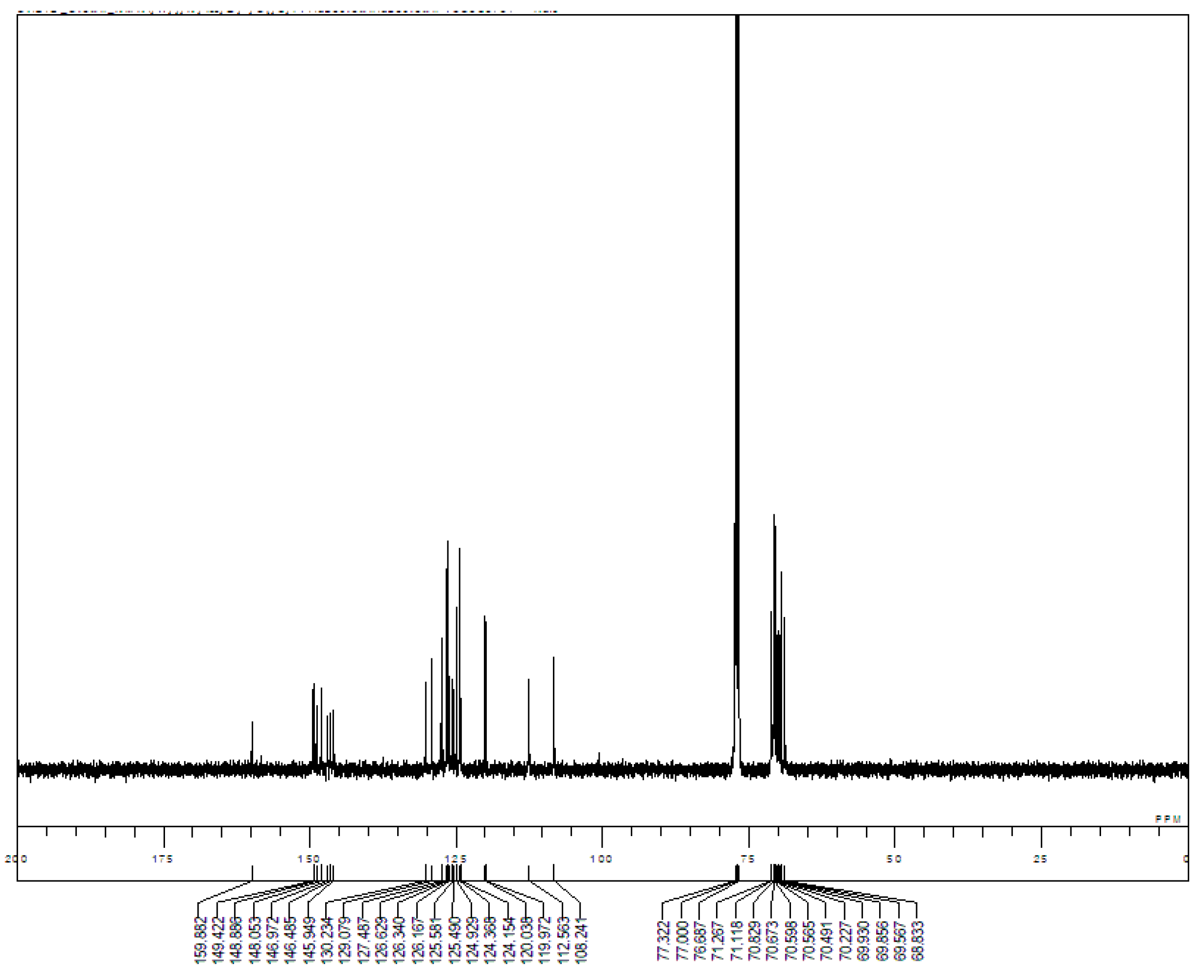Symmetry 10 00020 i0a2
