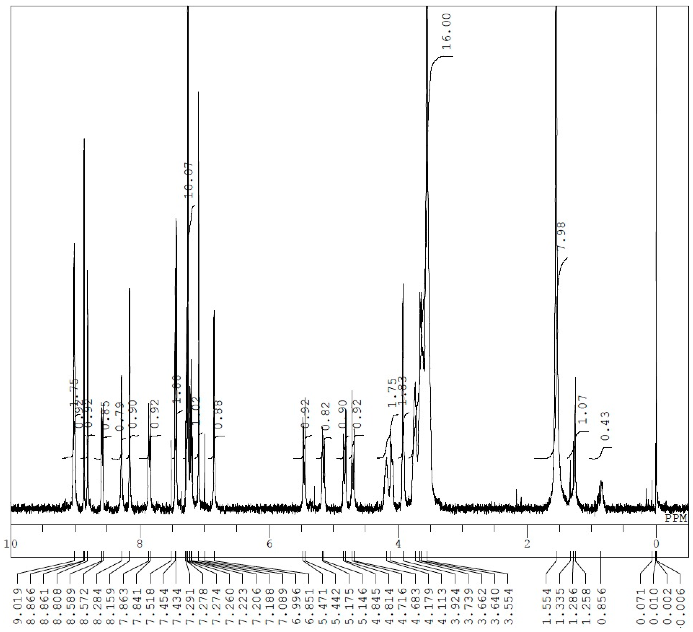 Symmetry 10 00020 i0a3