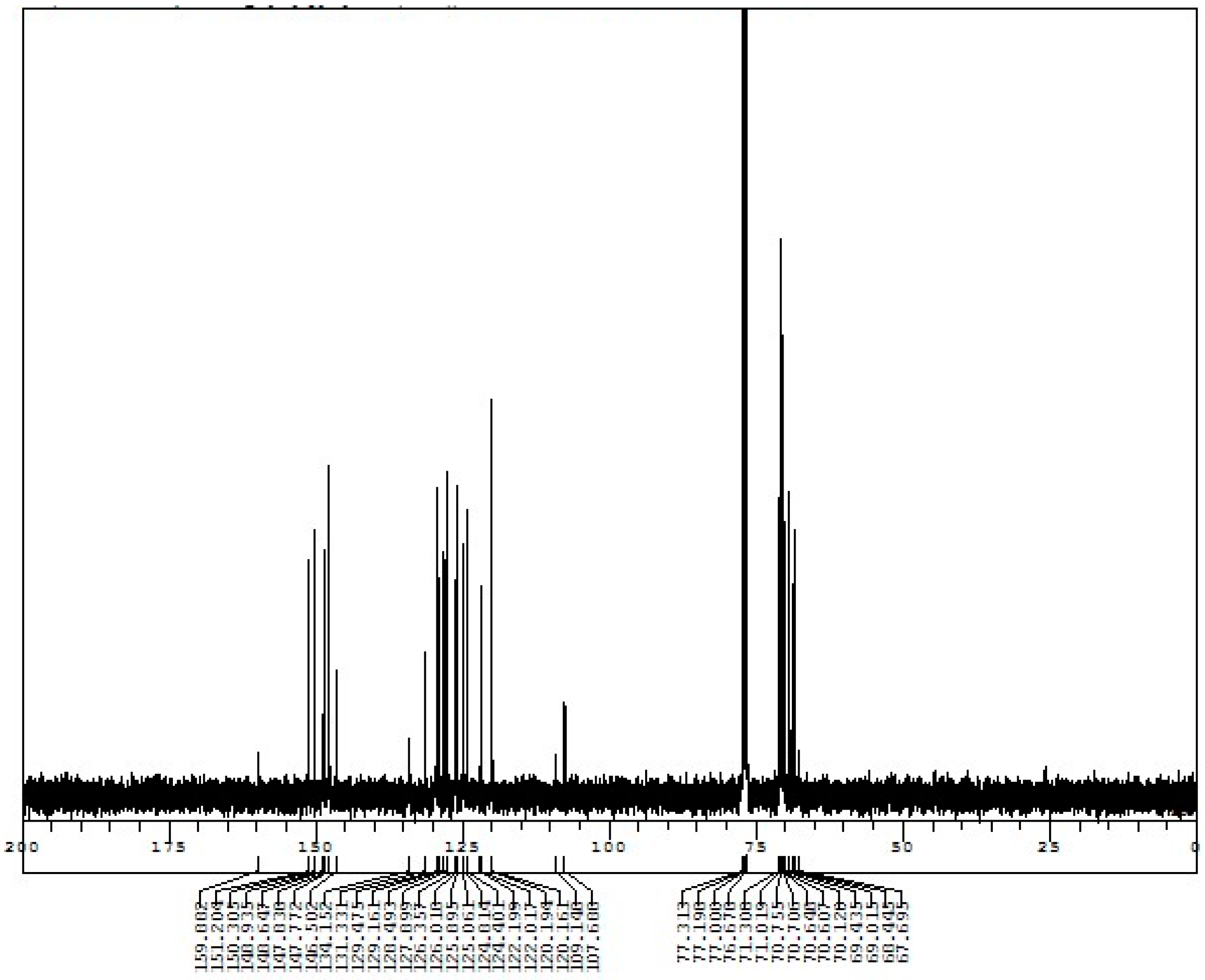 Symmetry 10 00020 i0a4