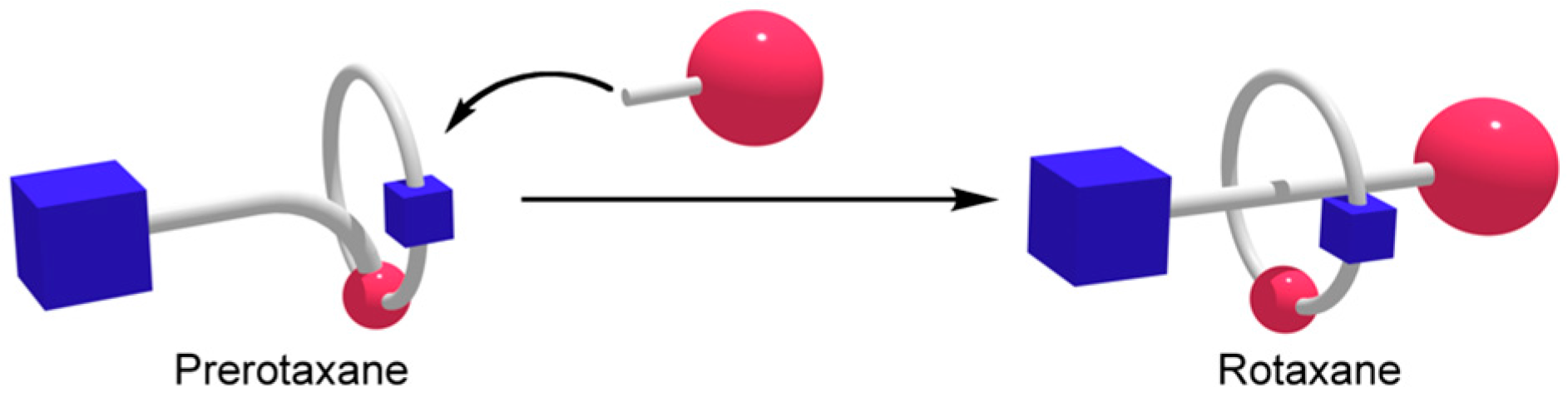 Symmetry 10 00020 sch001