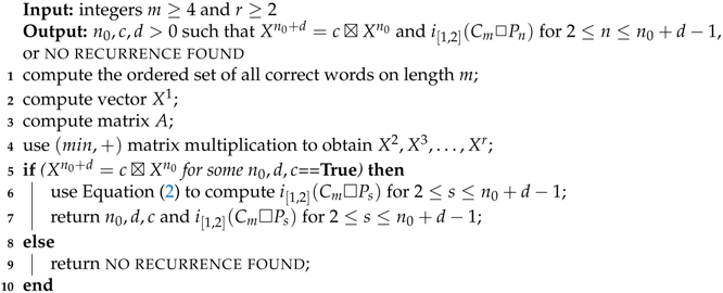 Symmetry 10 00024 i001