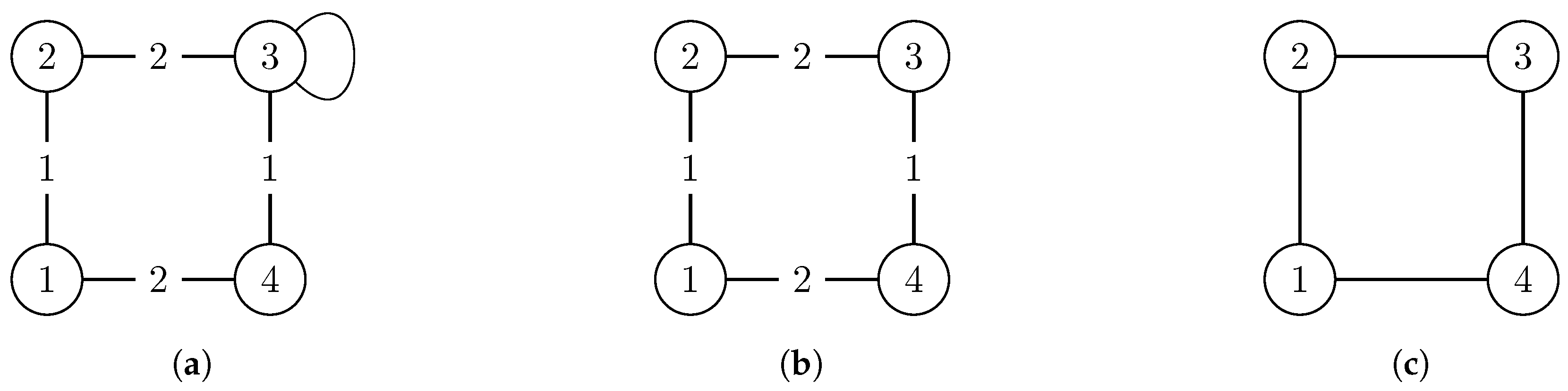 Symmetry 10 00029 g001