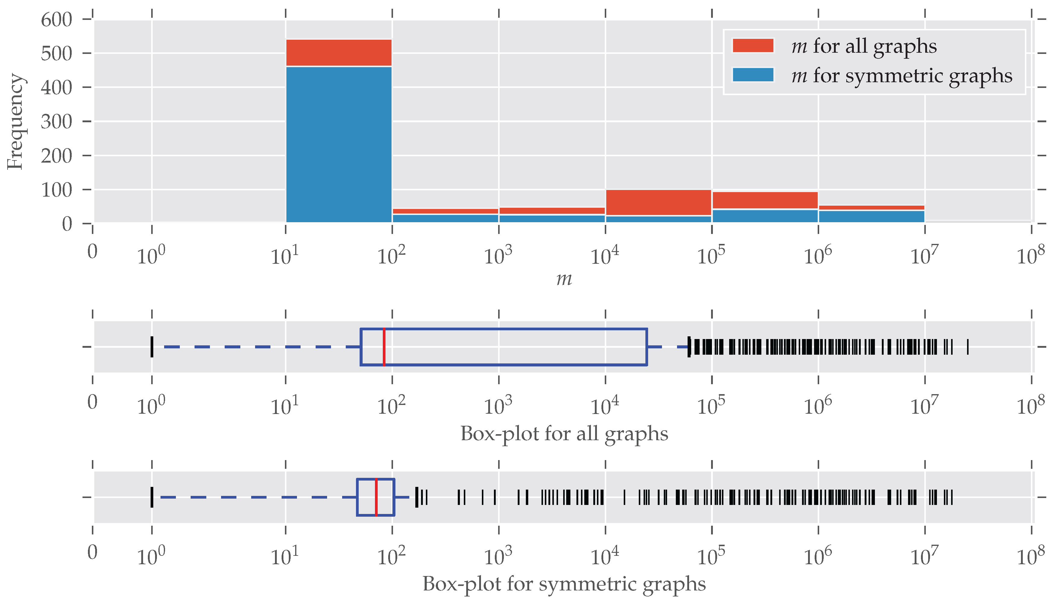Symmetry 10 00029 g002