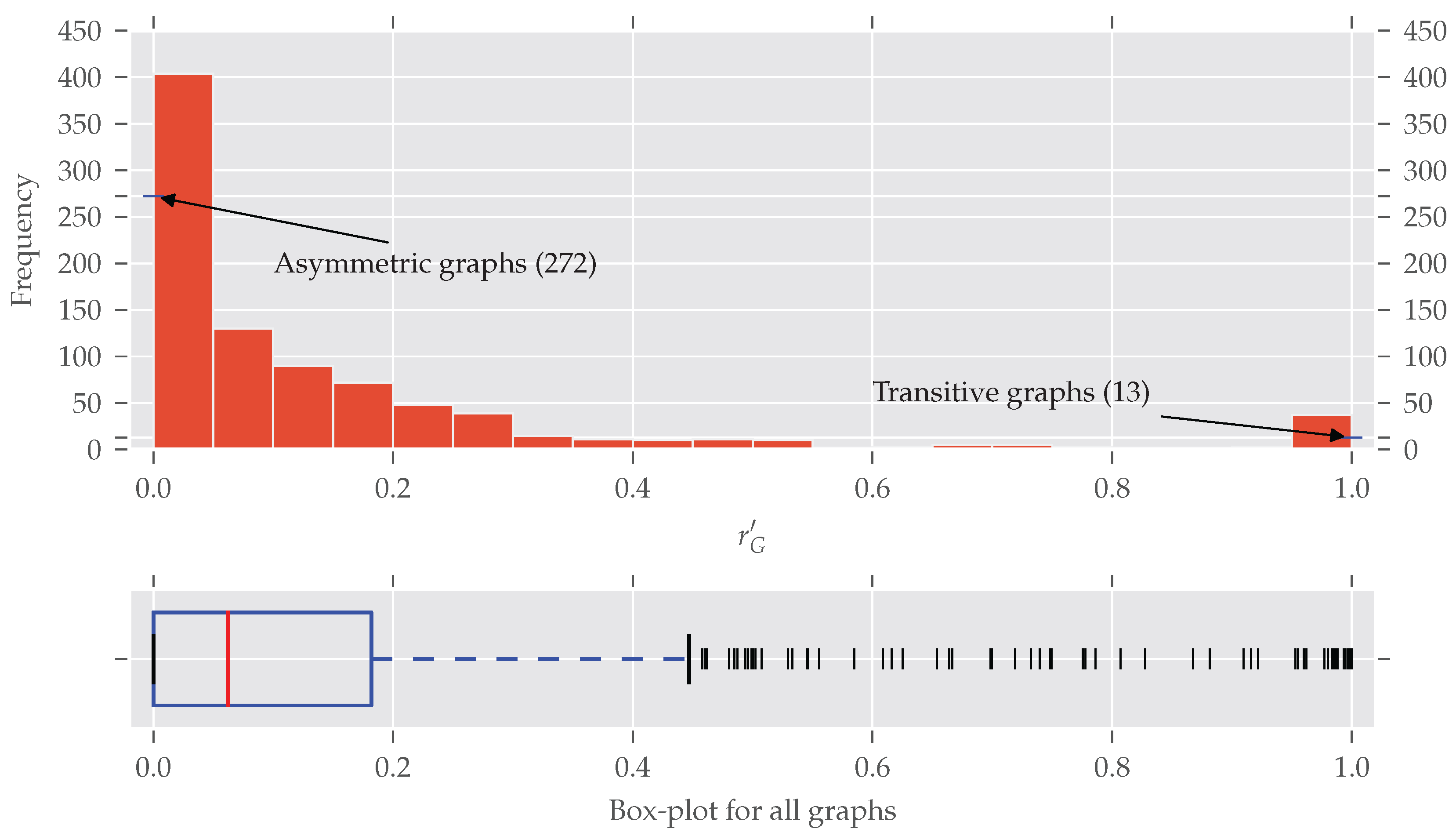 Symmetry 10 00029 g004