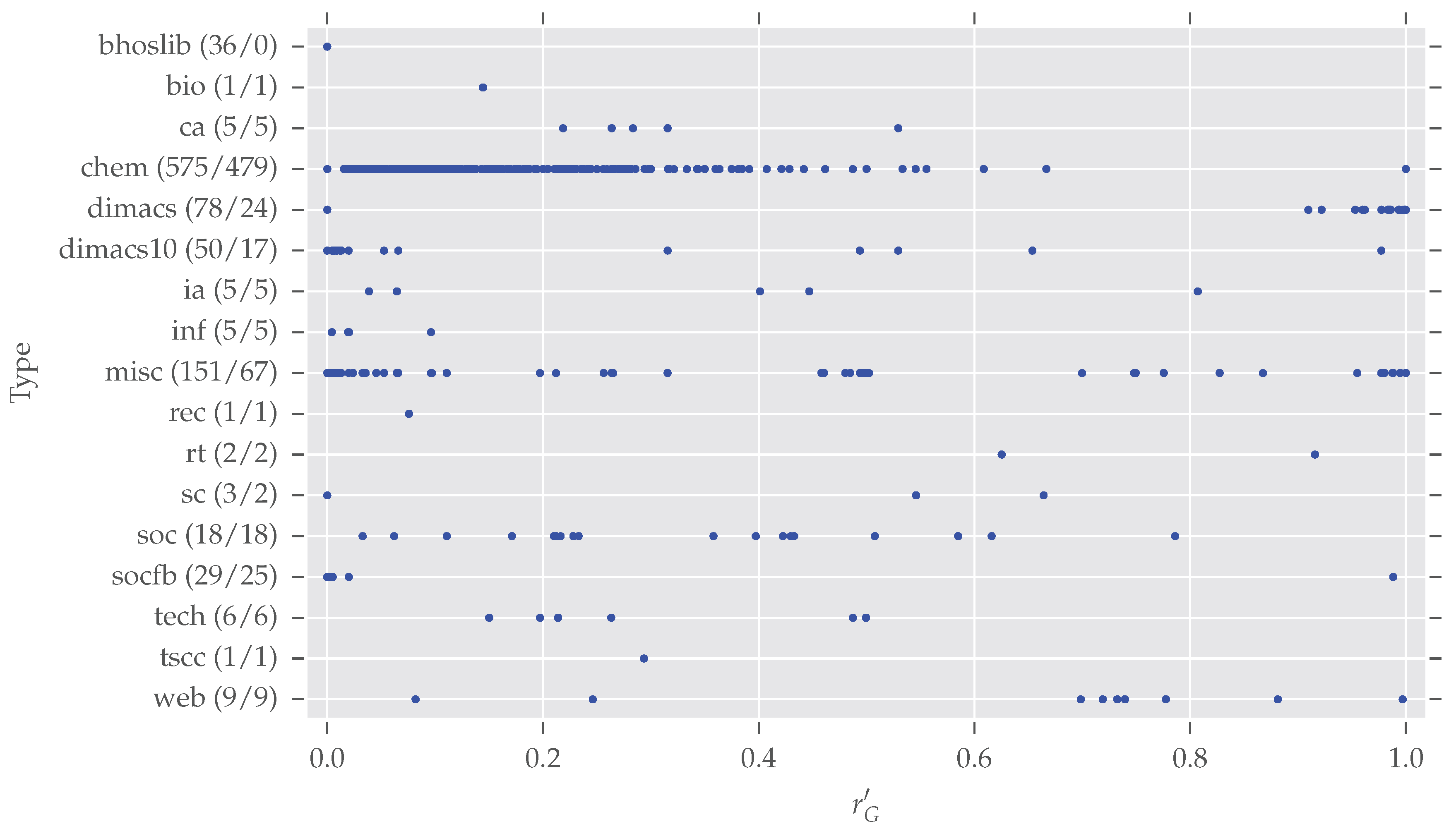 Symmetry 10 00029 g005