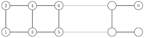 Symmetry 10 00029 g0a1 550
