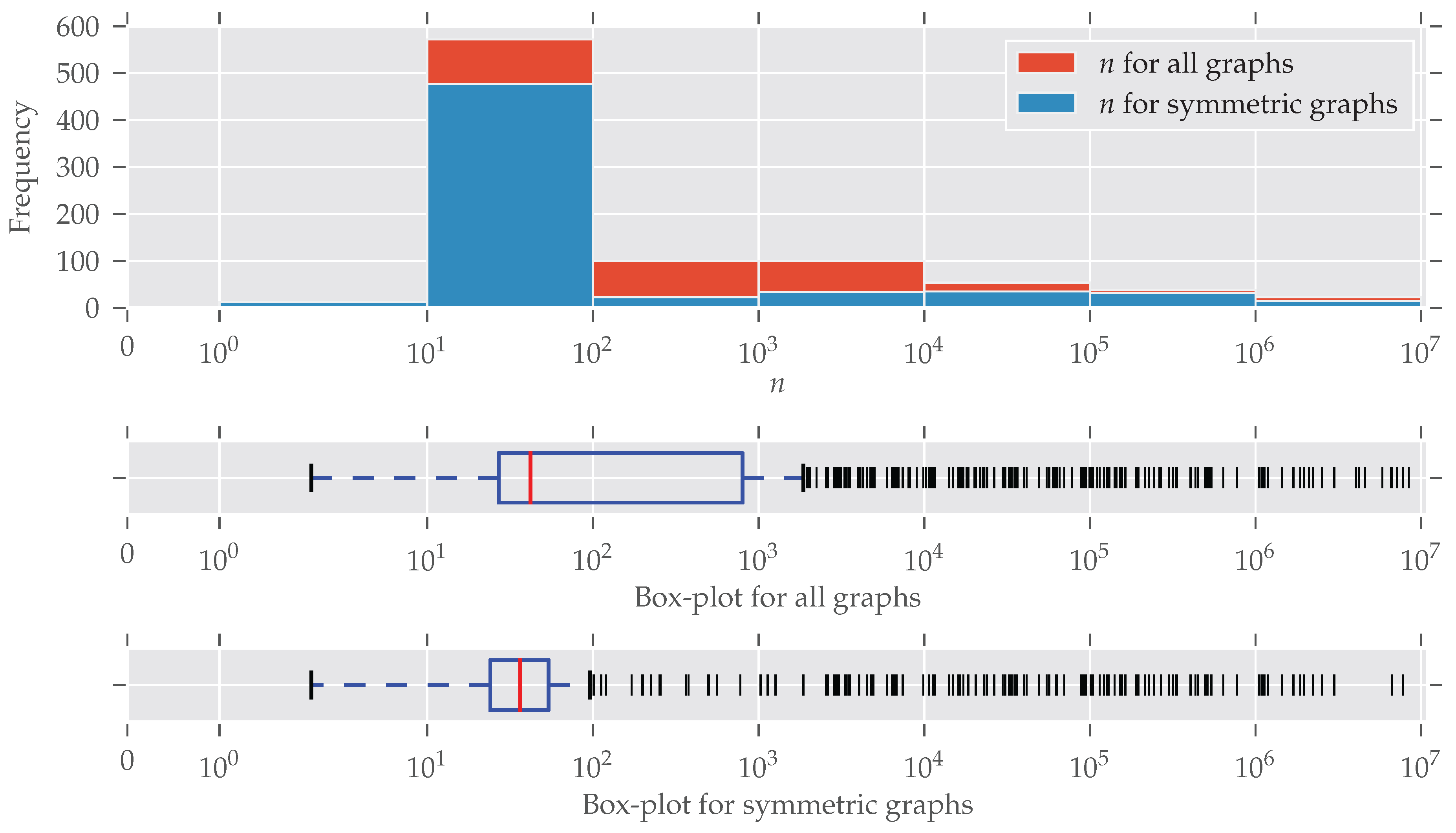 Symmetry 10 00029 g0a2