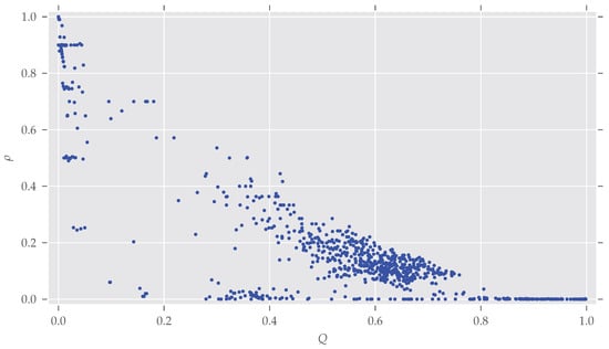 Symmetry 10 00029 g0a3 550