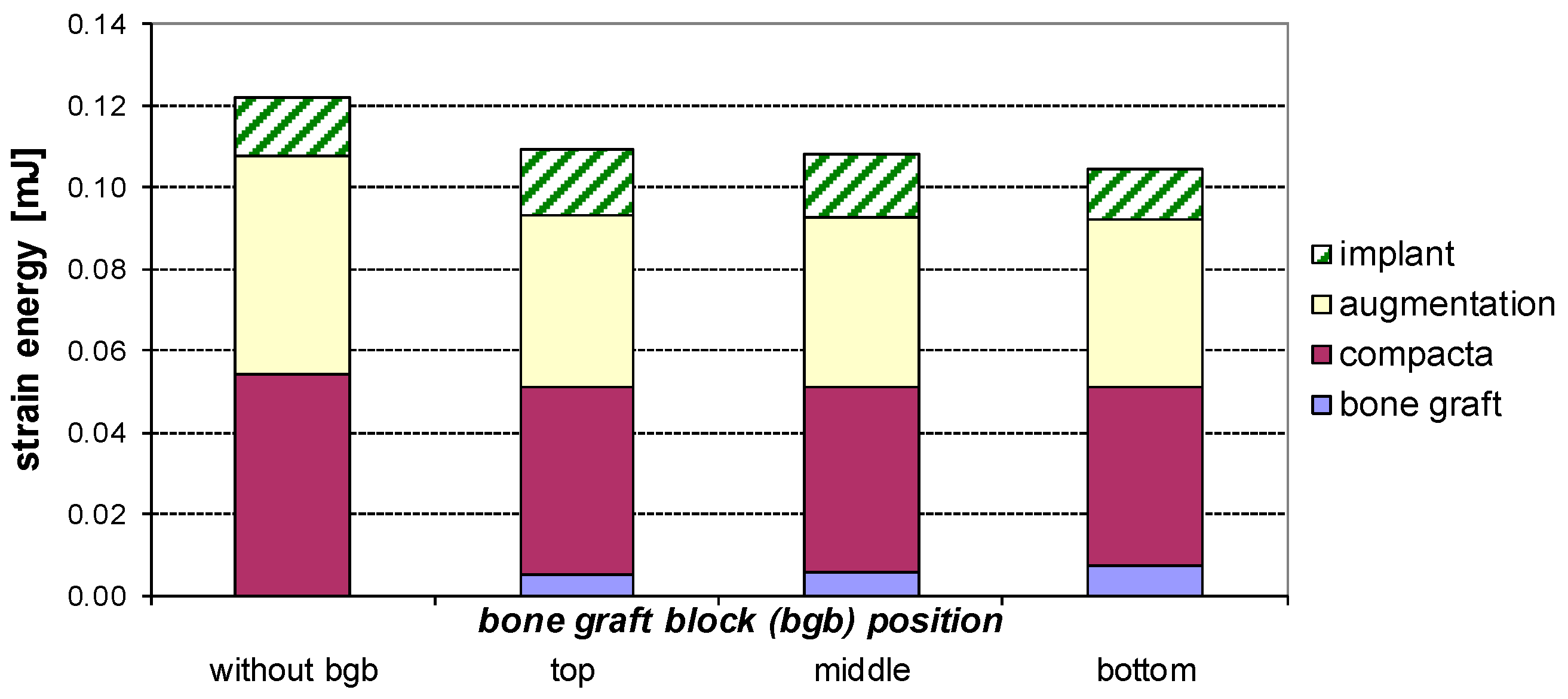 Symmetry 10 00033 g006