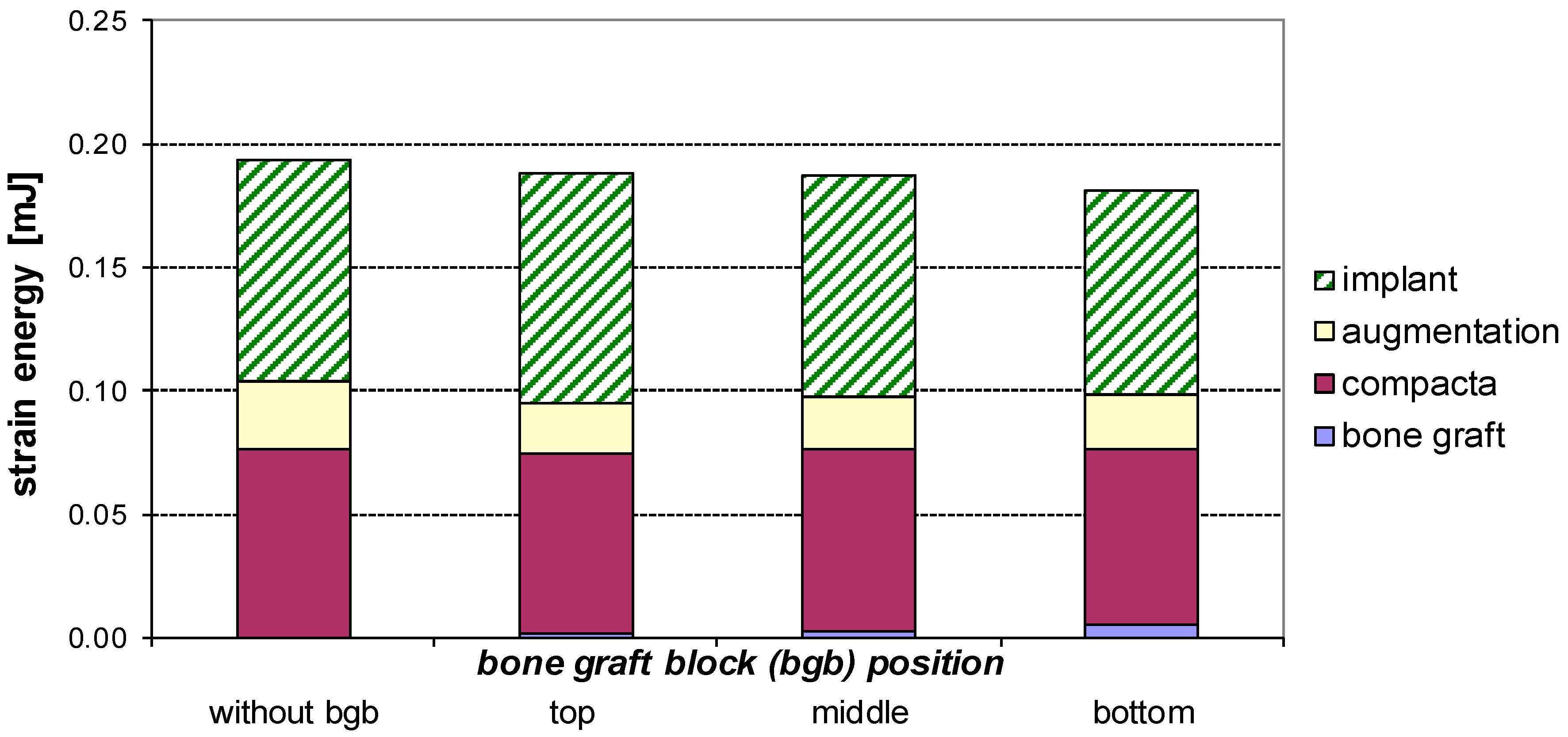 Symmetry 10 00033 g007