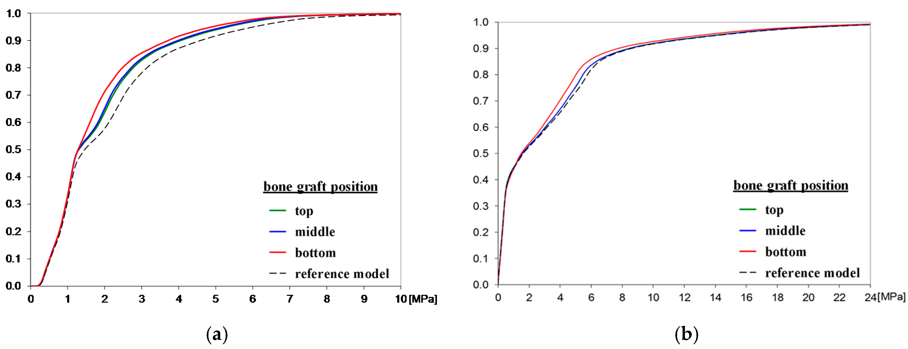 Symmetry 10 00033 g009