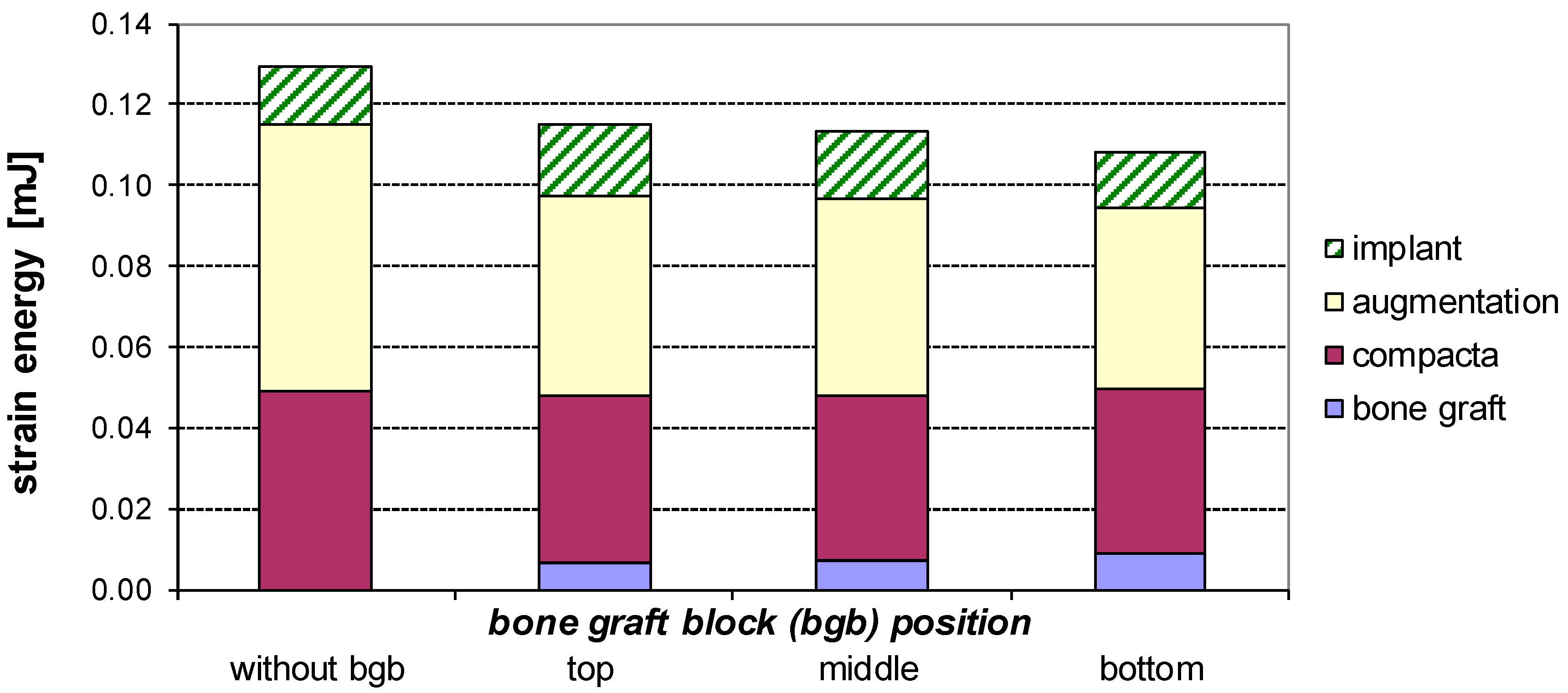 Symmetry 10 00033 g010
