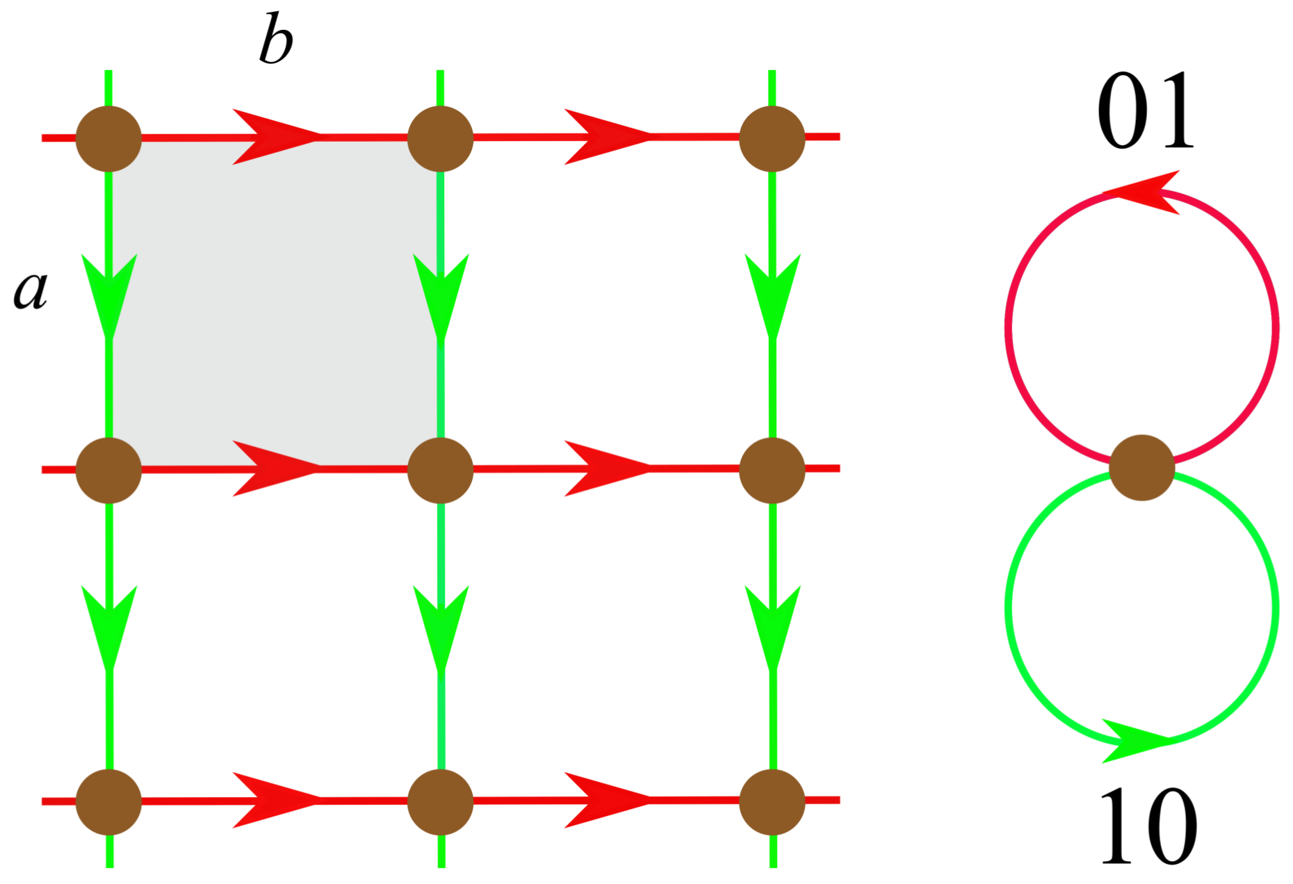 Symmetry 10 00035 g001