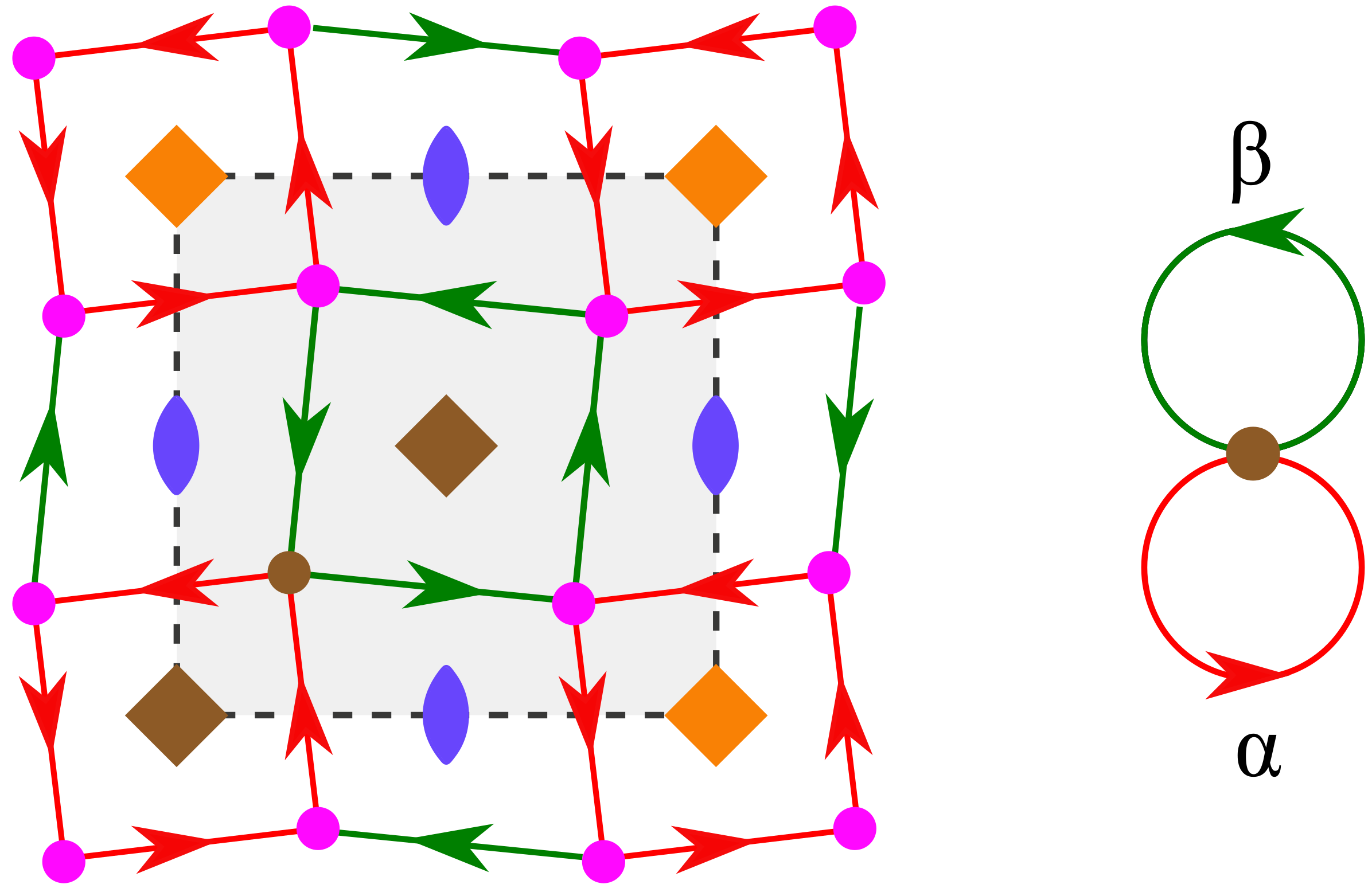 Symmetry 10 00035 g002