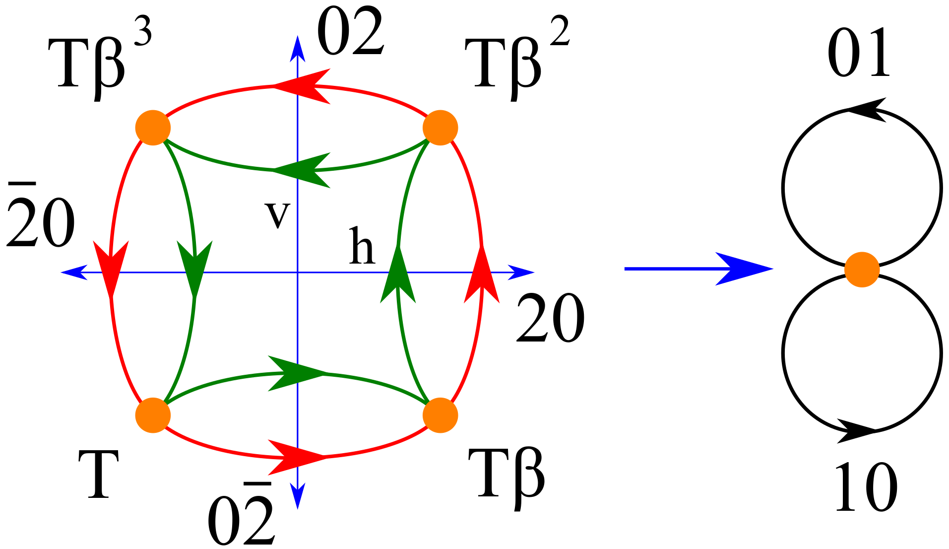 Symmetry 10 00035 g003