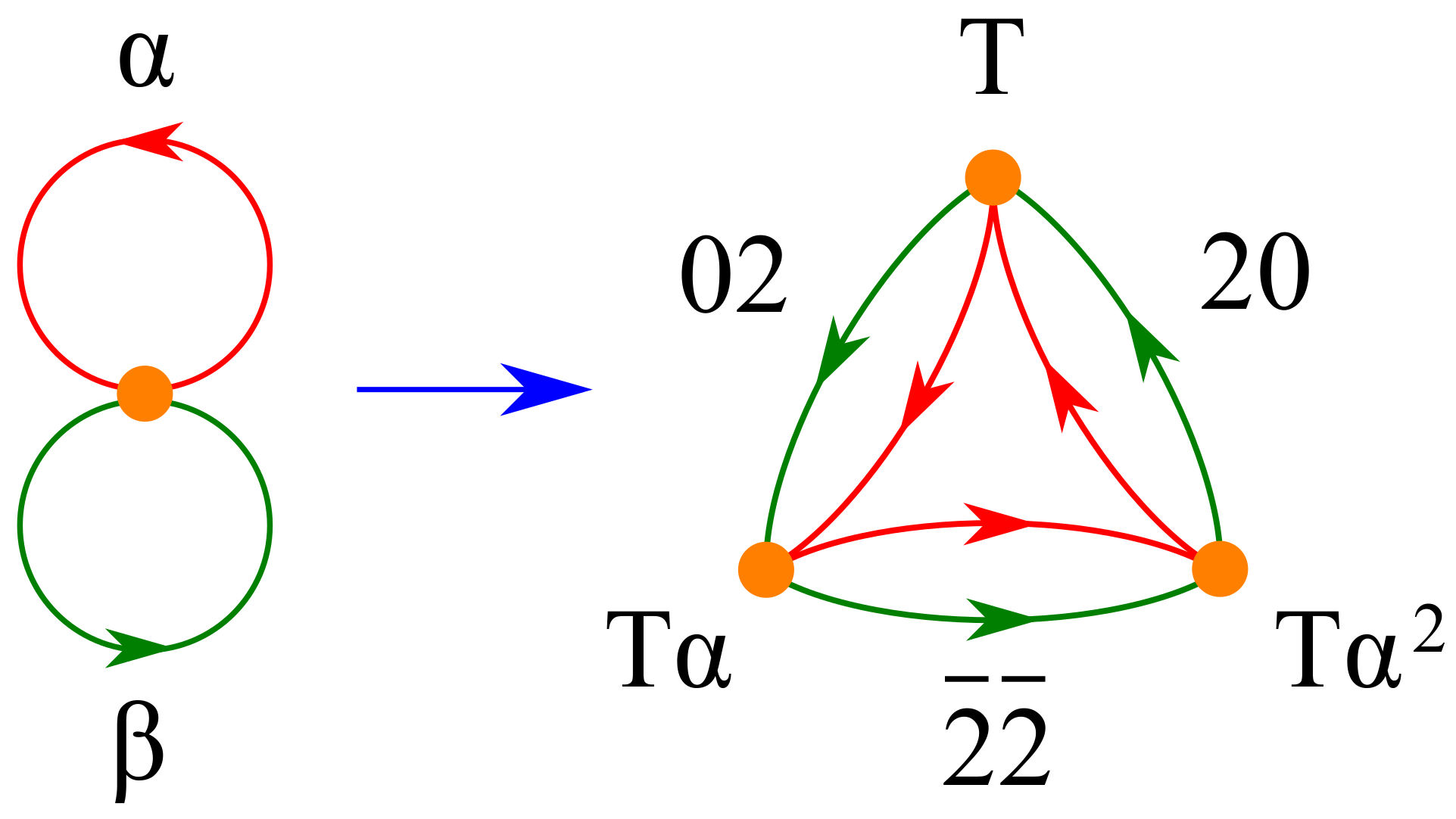 Symmetry 10 00035 g004