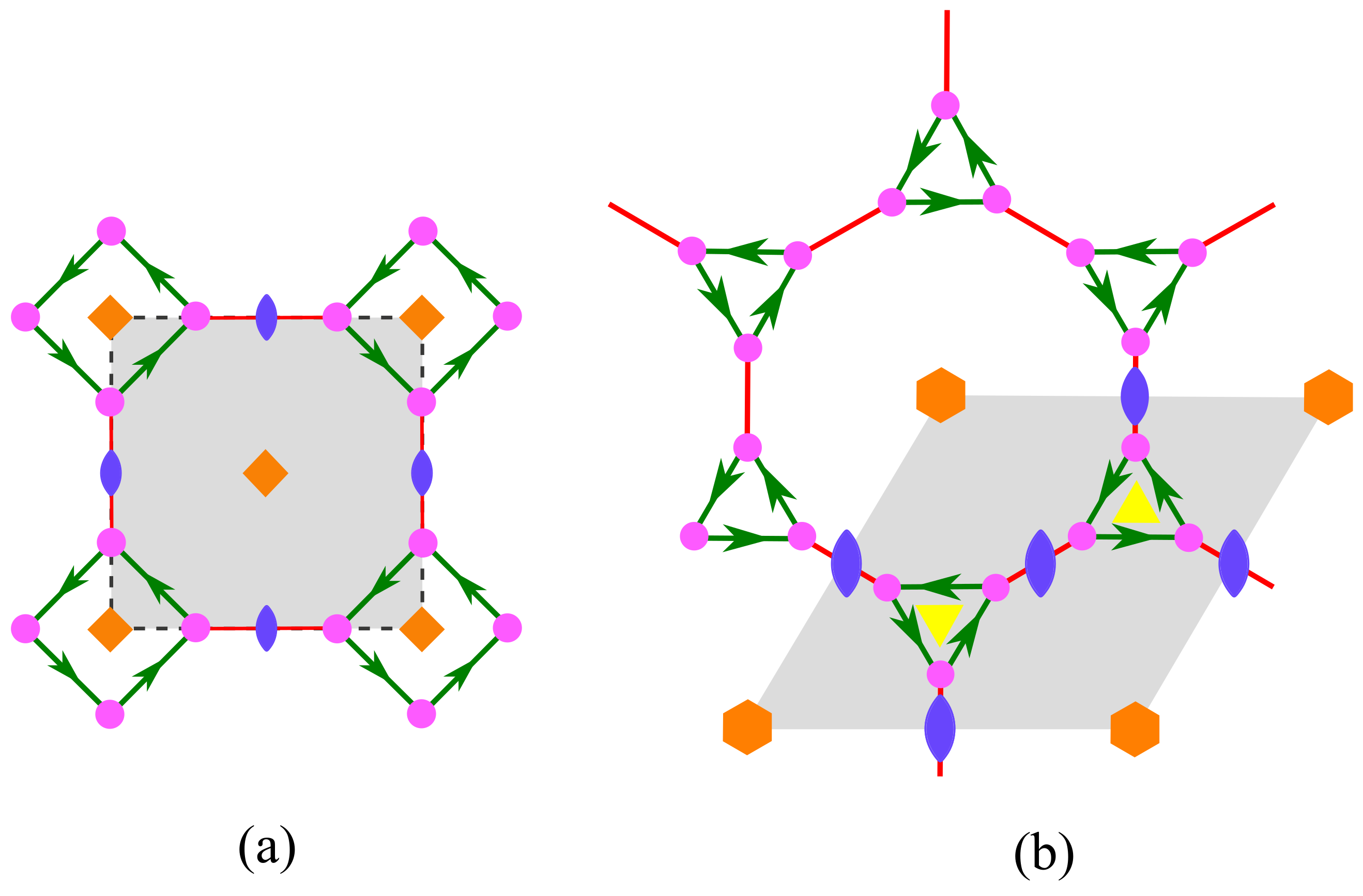 Symmetry 10 00035 g007