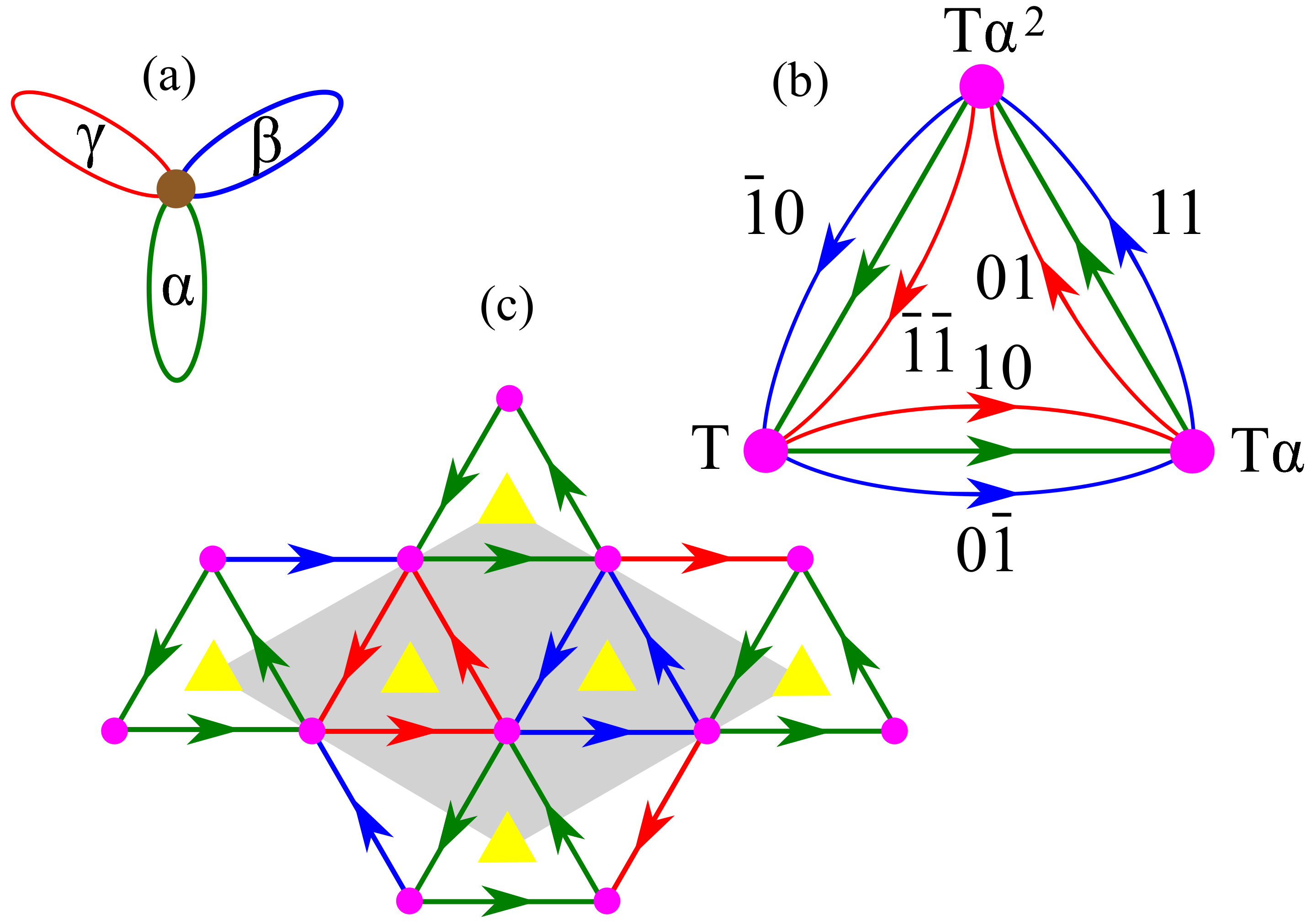 Symmetry 10 00035 g009