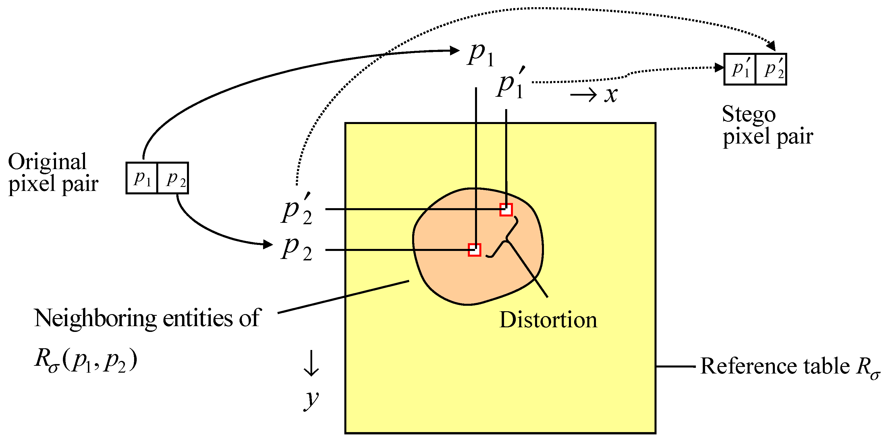 Symmetry 10 00036 g001