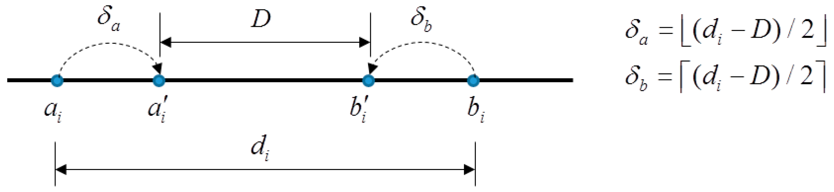 Symmetry 10 00036 g003