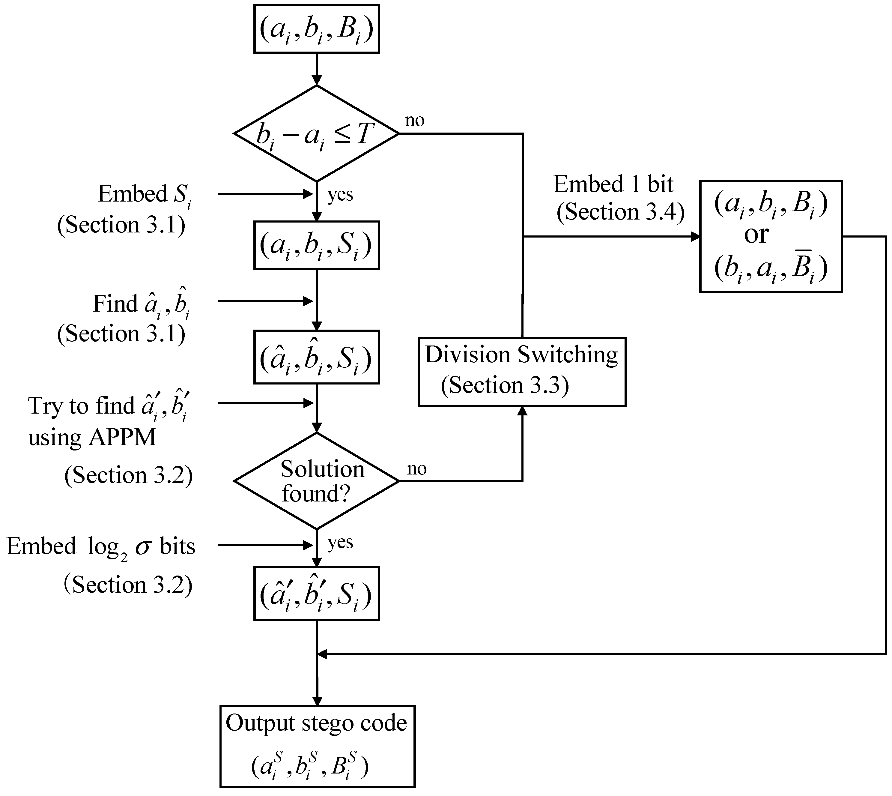 Symmetry 10 00036 g005