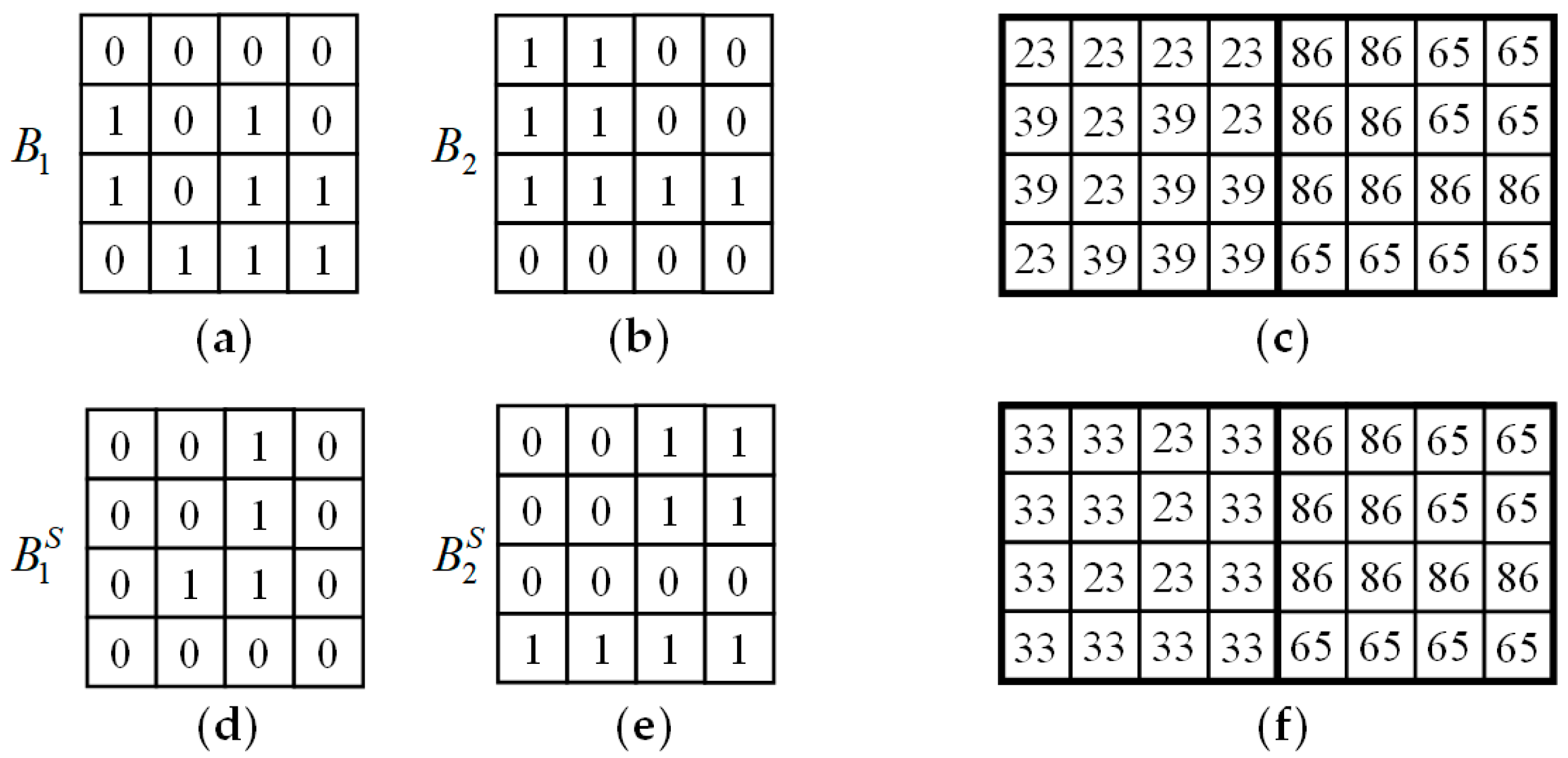 Symmetry 10 00036 g006