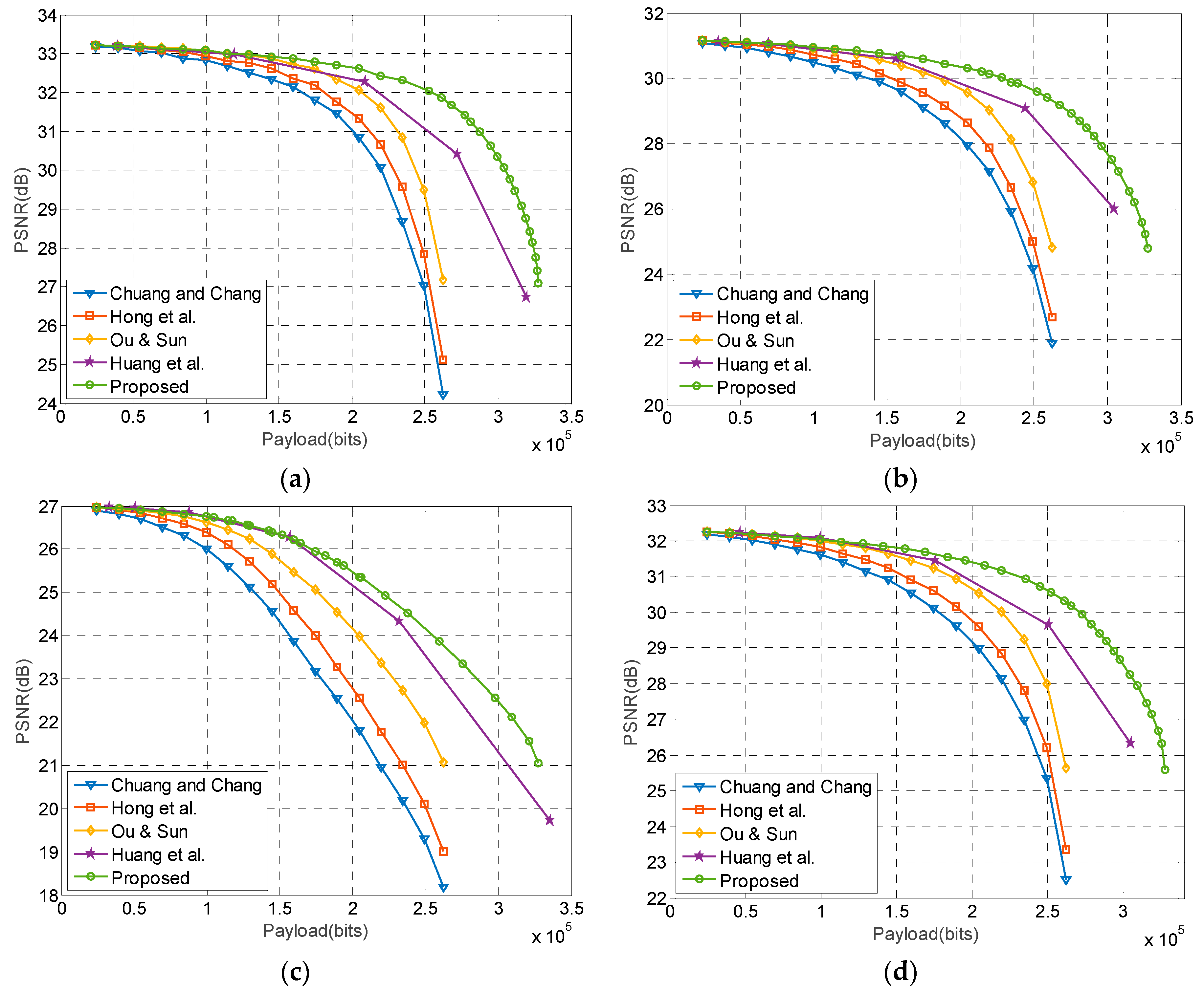 Symmetry 10 00036 g009