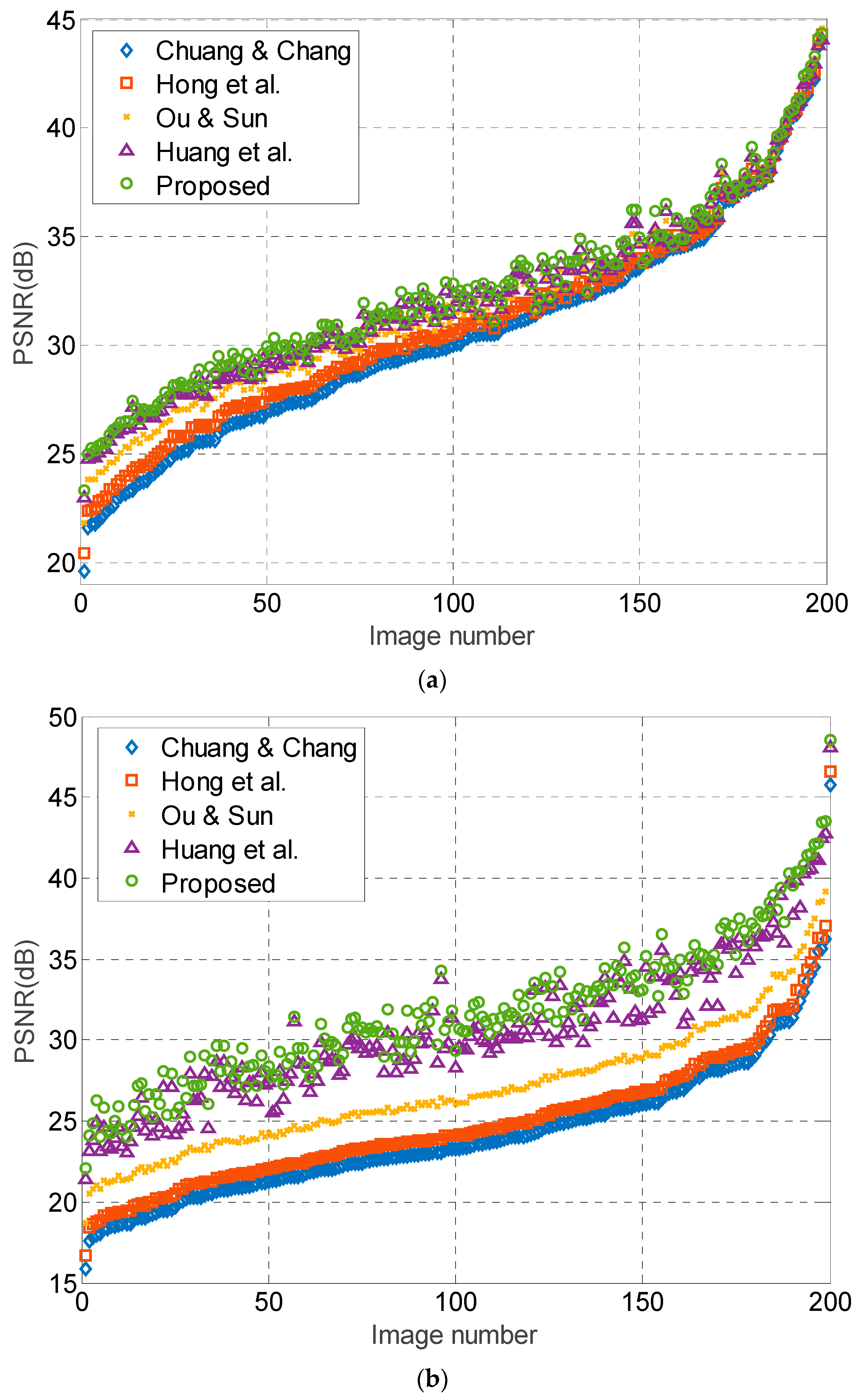 Symmetry 10 00036 g011