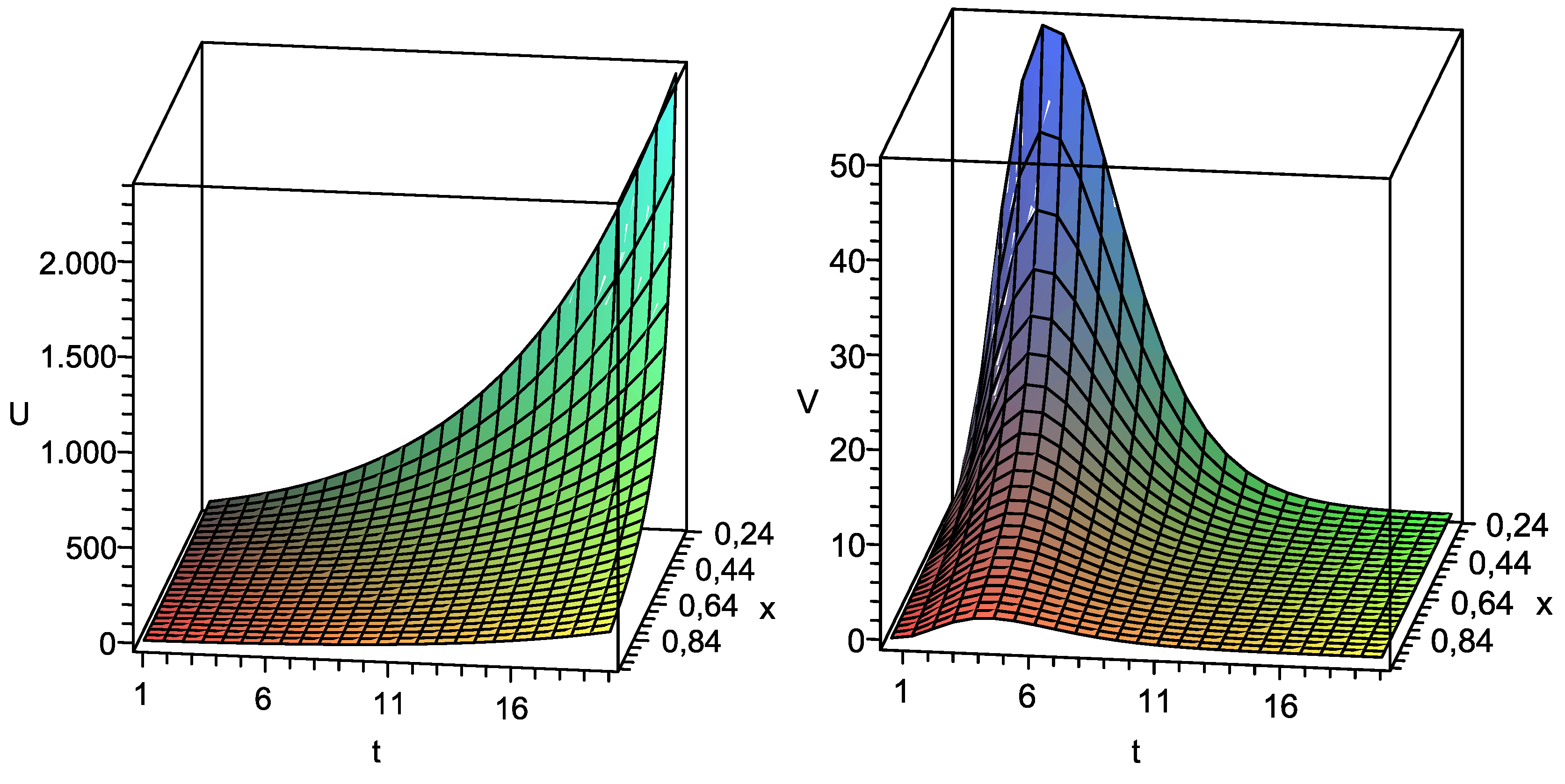 Symmetry 10 00041 g001