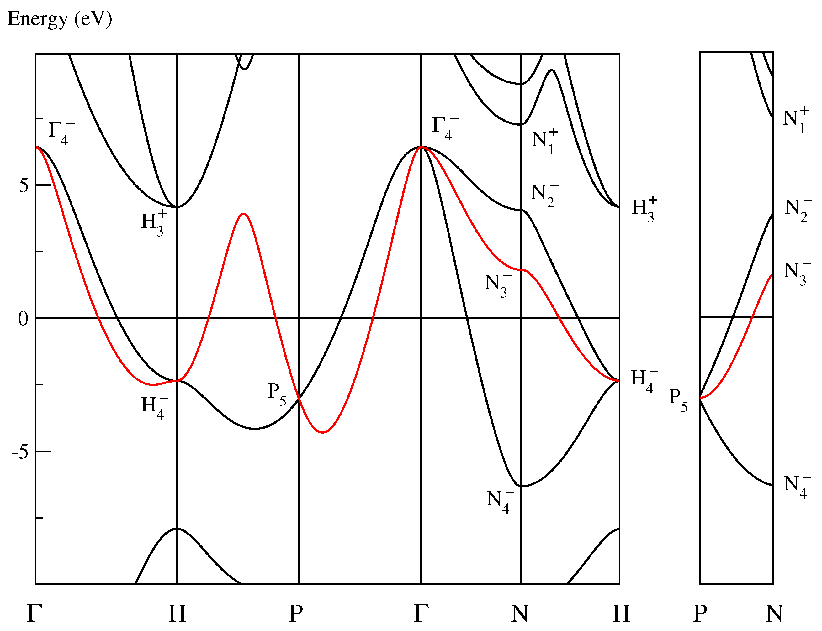 Symmetry 10 00044 g002