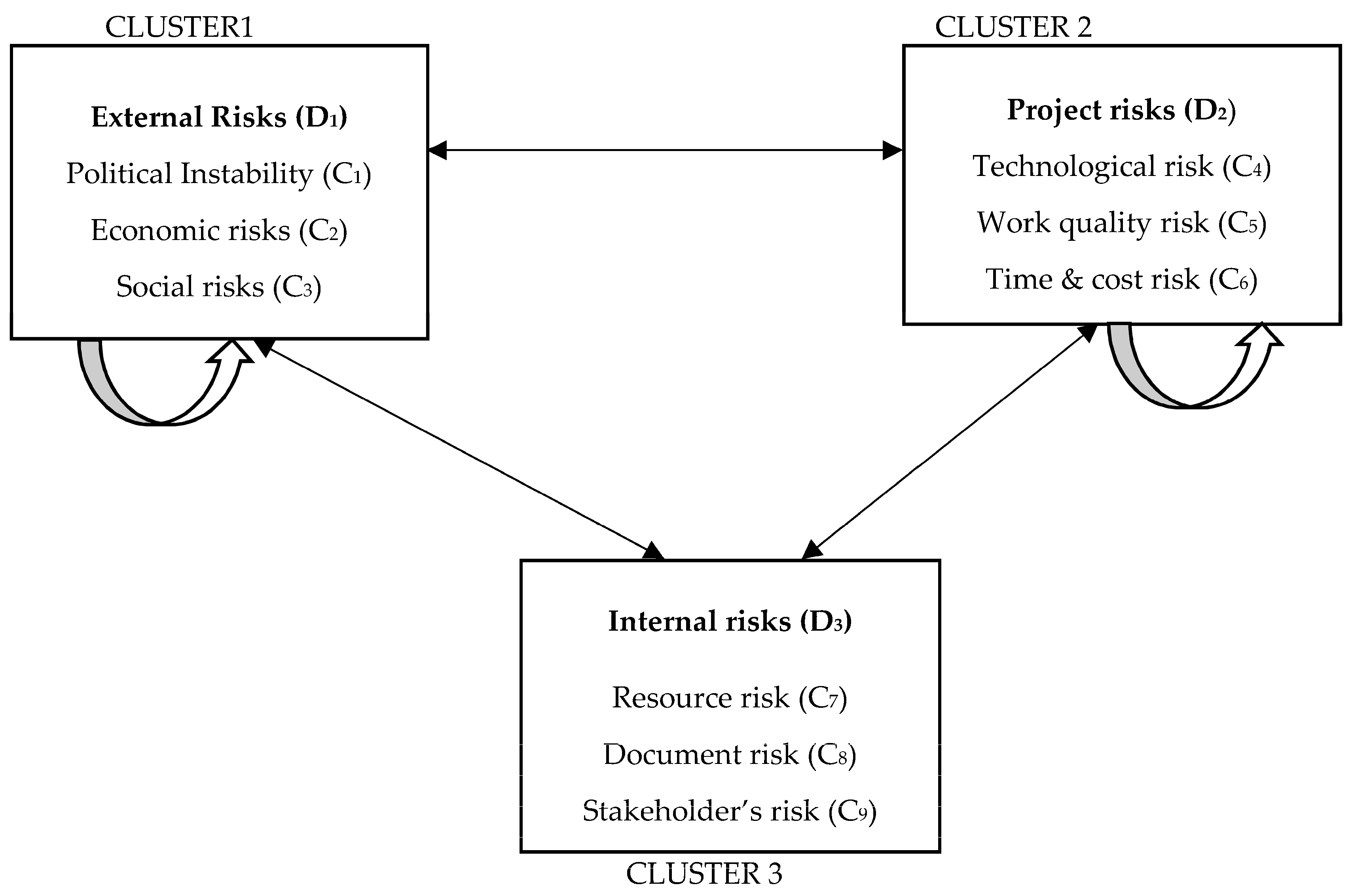 Symmetry 10 00046 g003