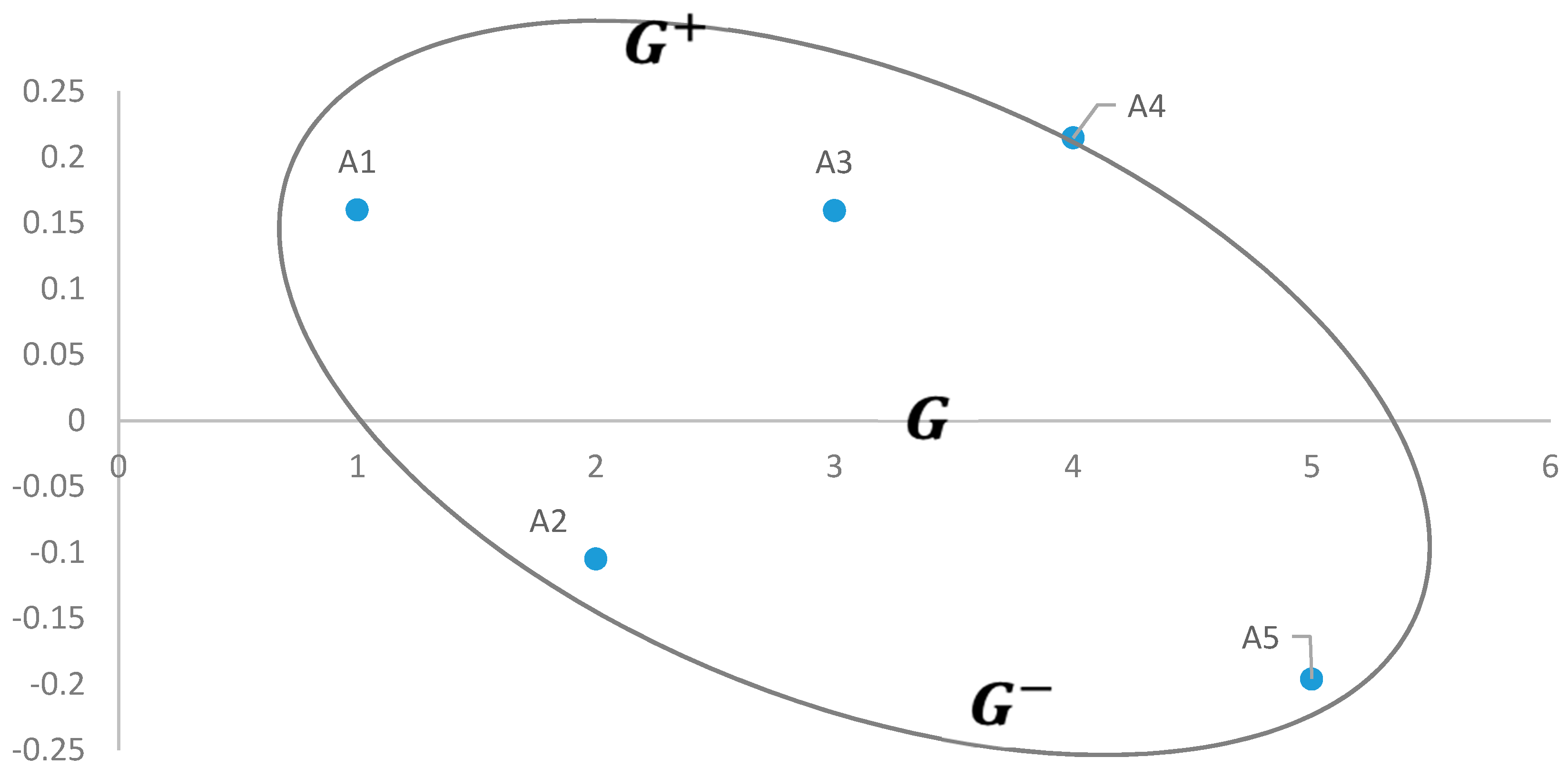 Symmetry 10 00046 g004