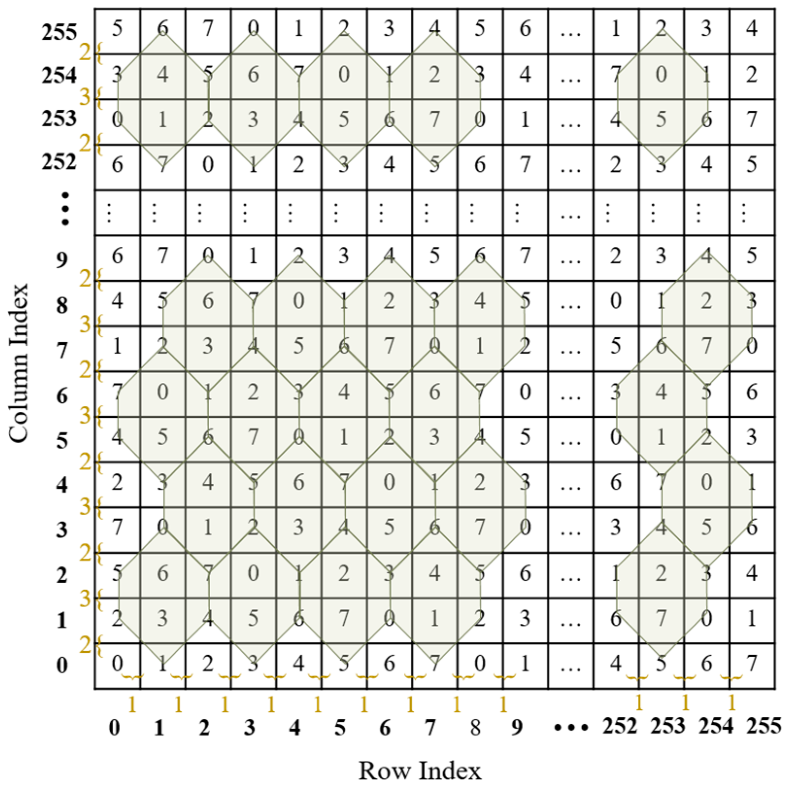 Symmetry 10 00047 g001