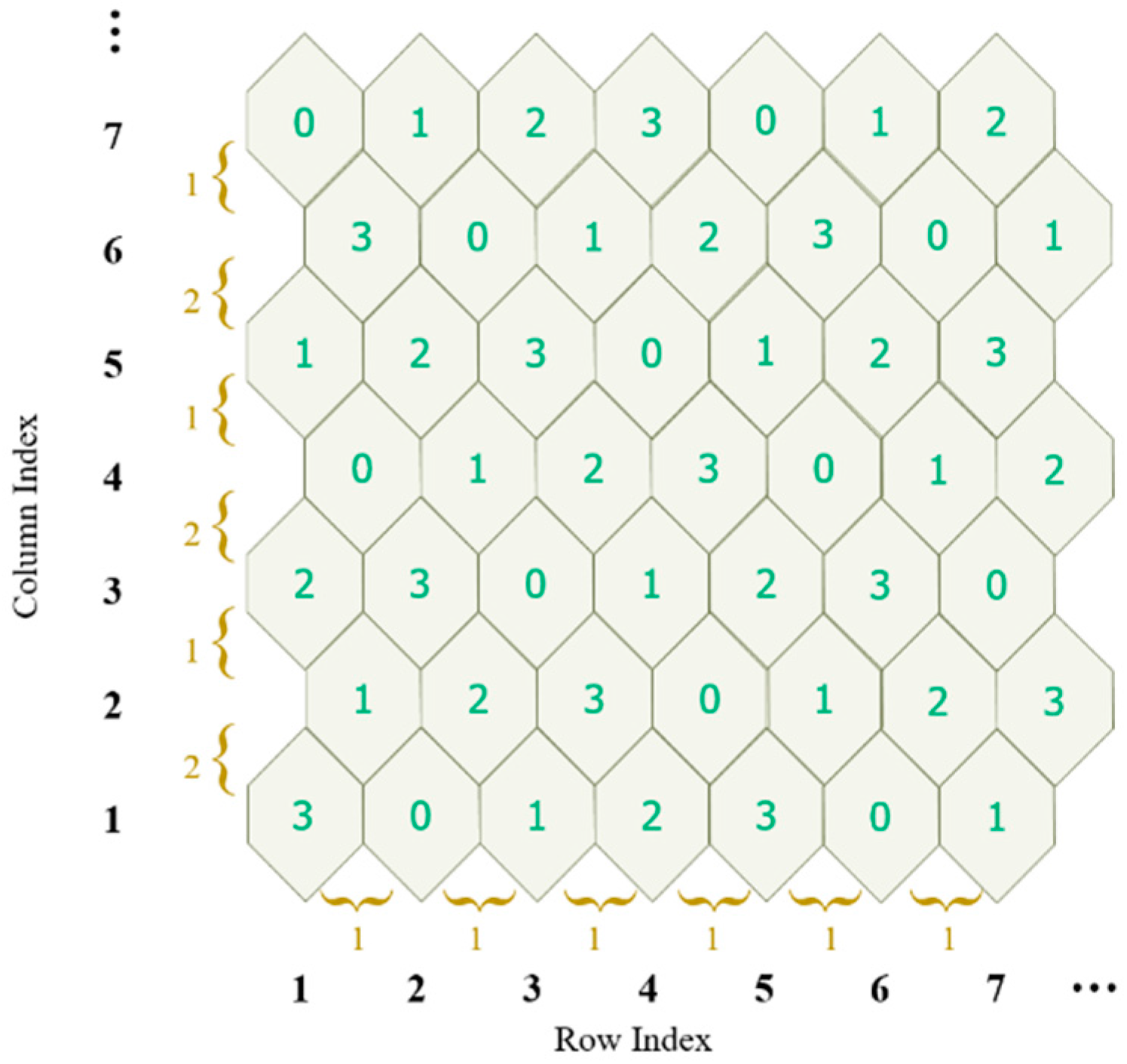 Symmetry 10 00047 g003
