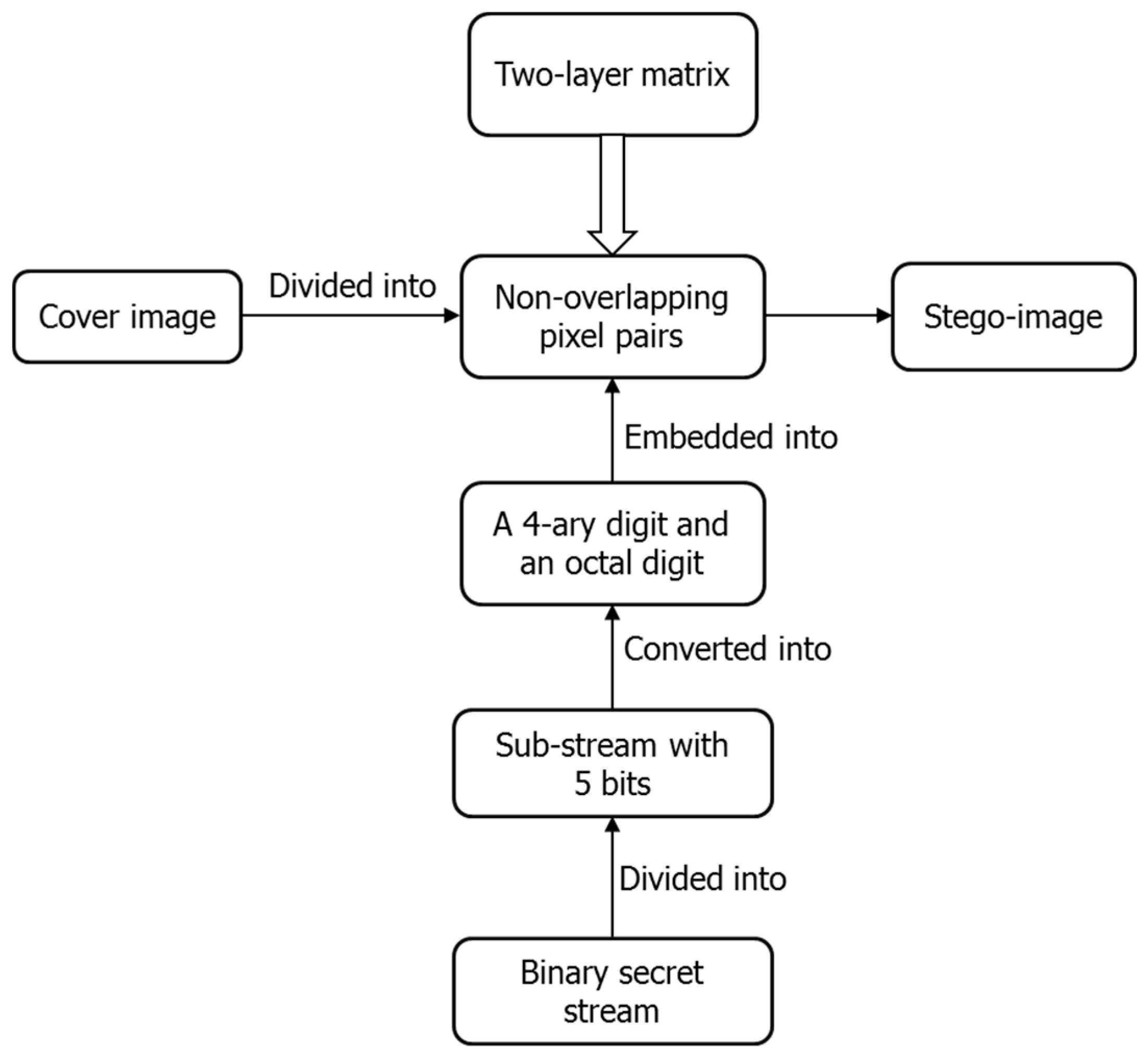 Symmetry 10 00047 g006